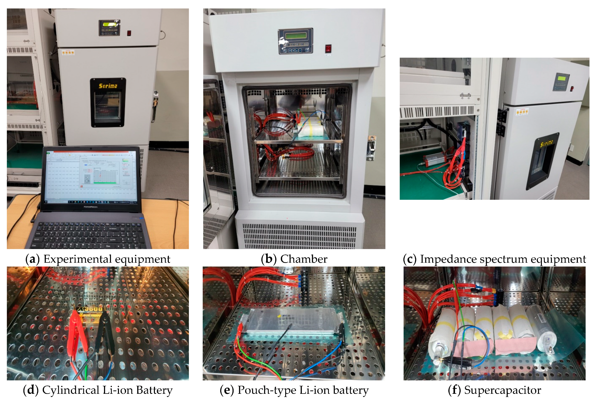 Batteries 09 00160 g015 Batteries 09 00160 g015