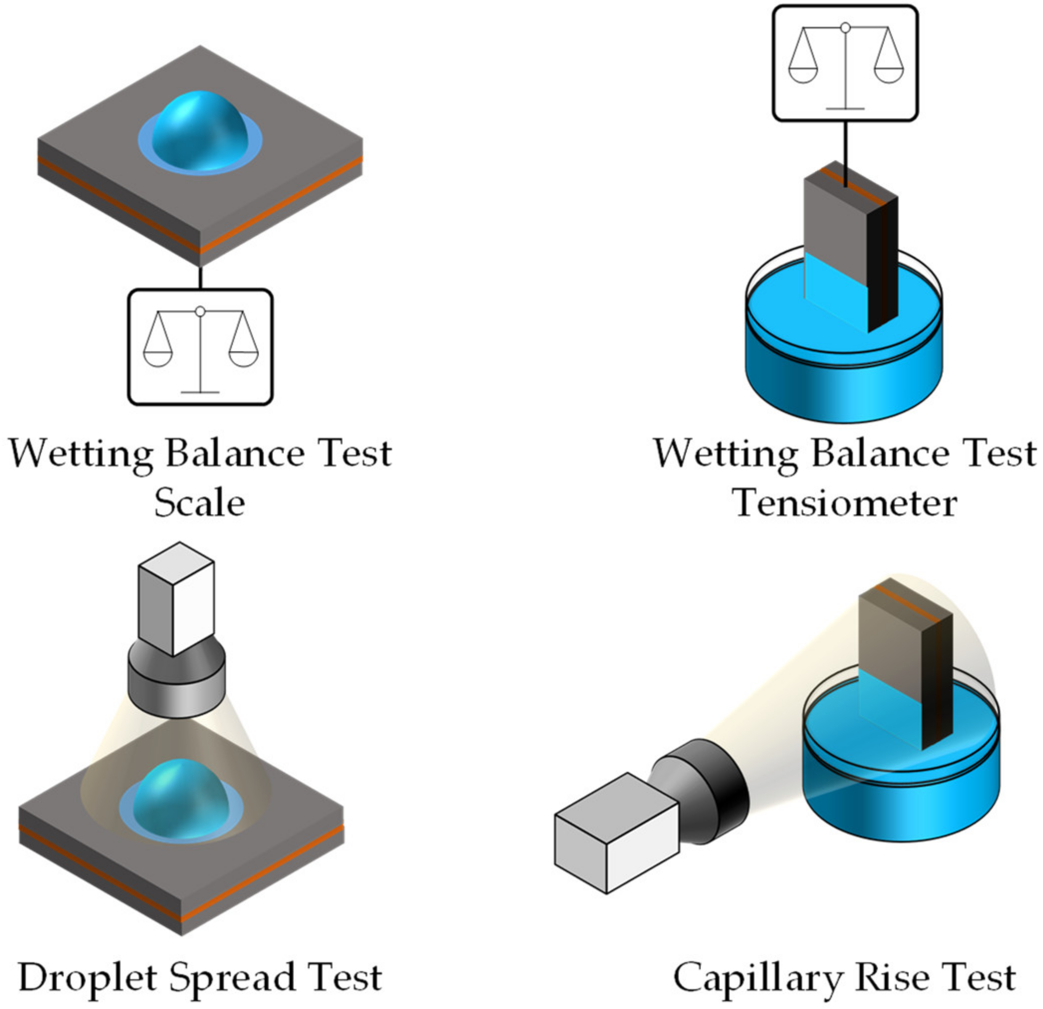 Batteries 09 00164 g003 Batteries 09 00164 g003