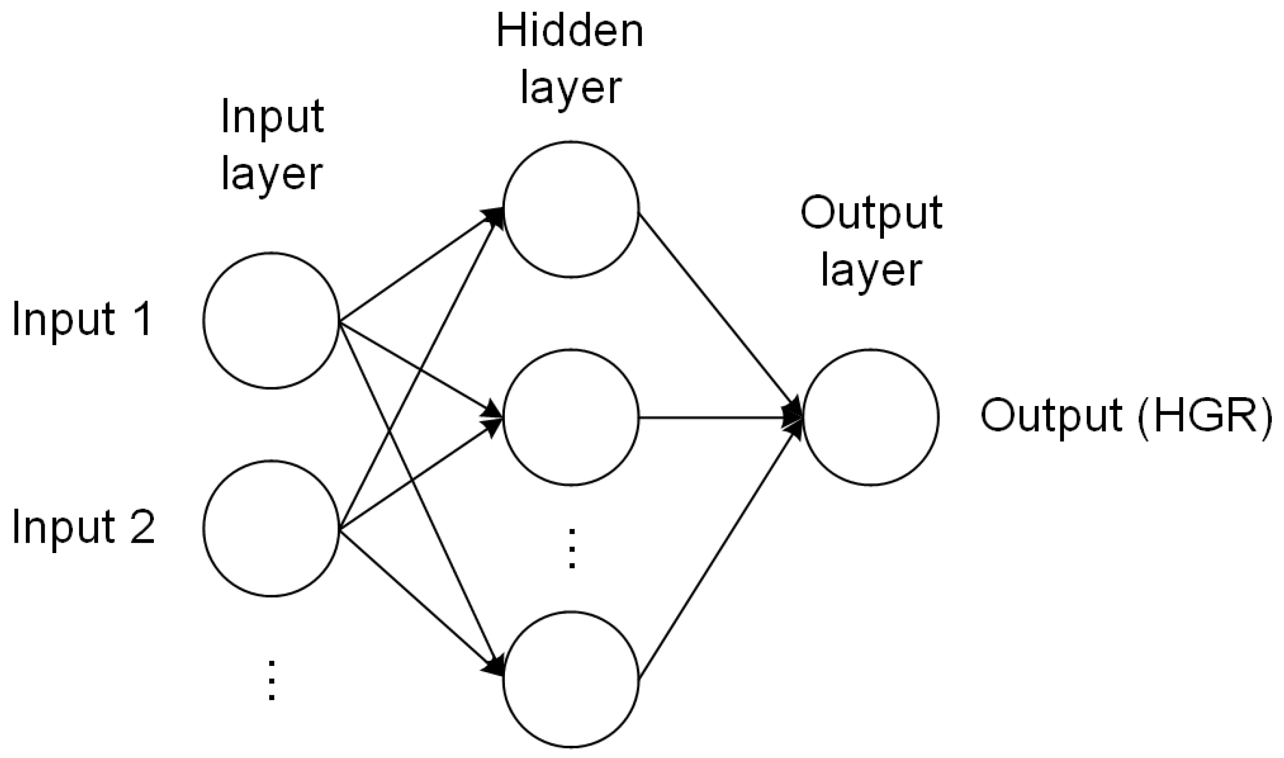 Batteries 09 00165 g001 Batteries 09 00165 g001