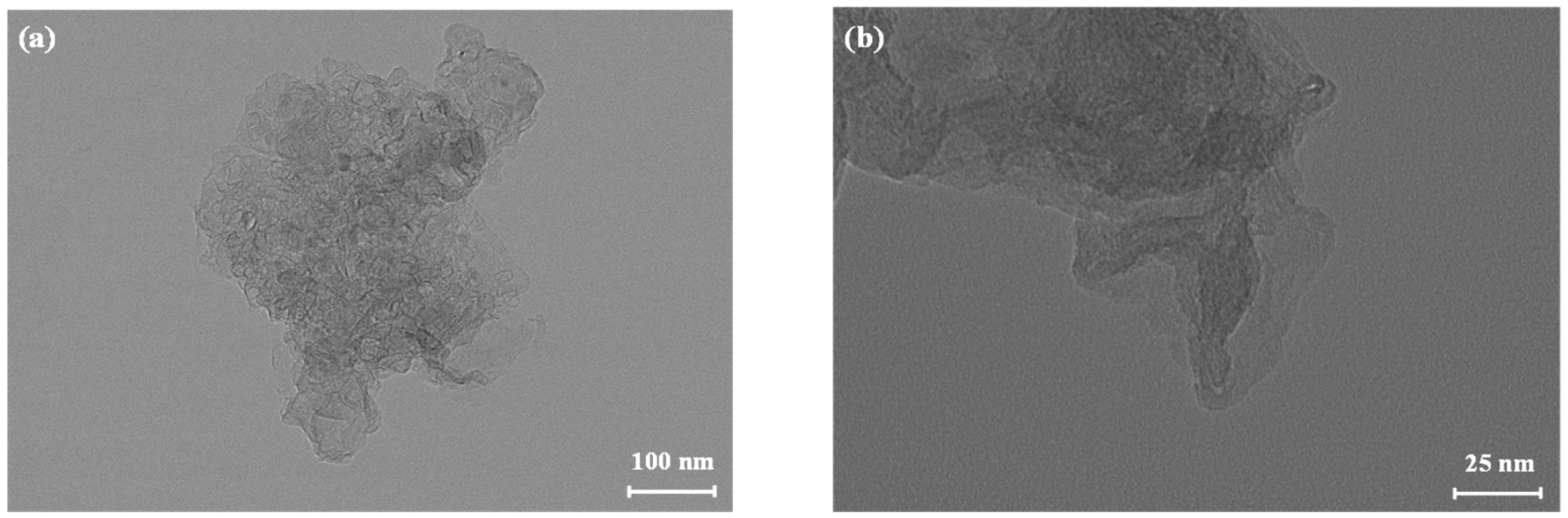 Batteries 09 00168 g001 Batteries 09 00168 g001