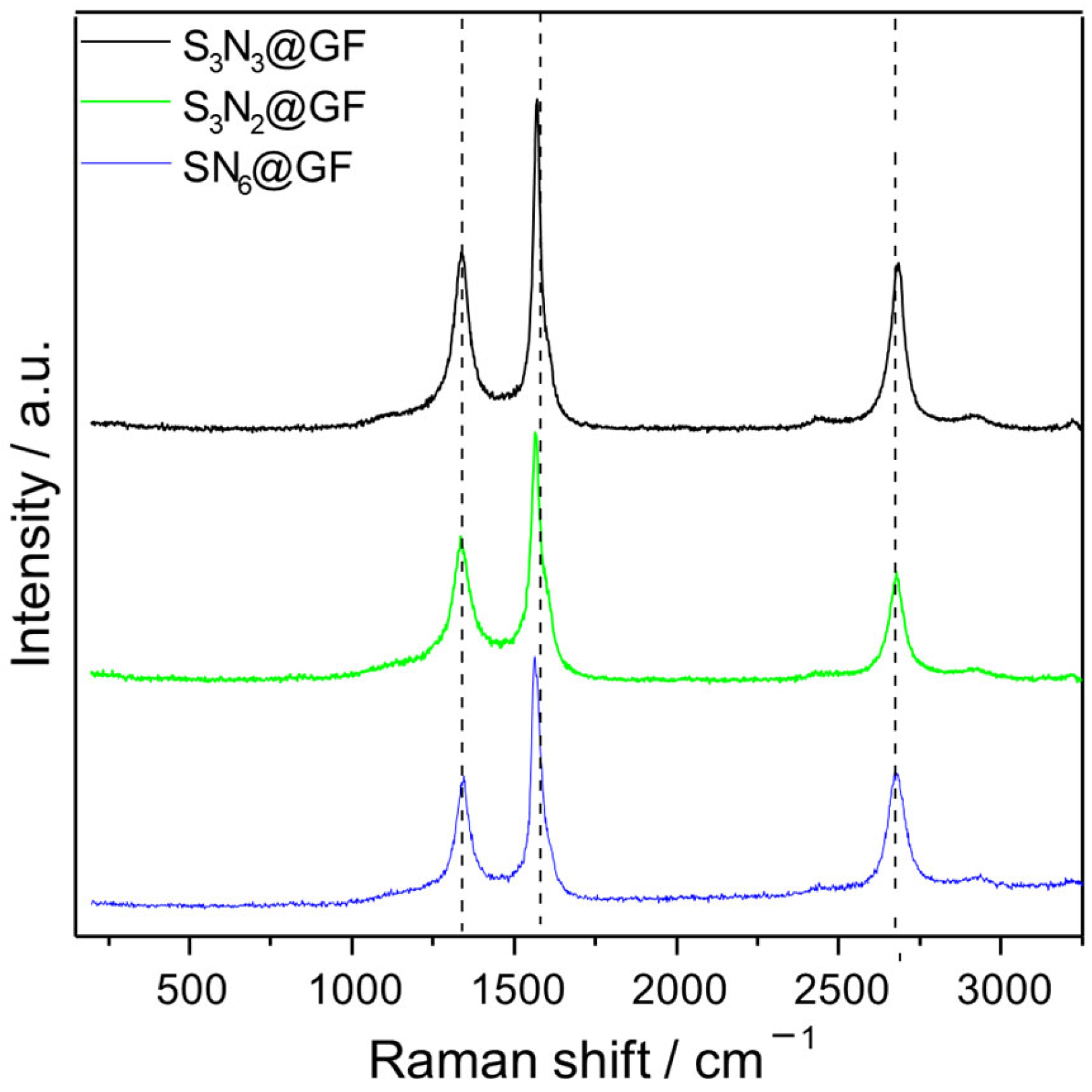 Batteries 09 00168 g002 Batteries 09 00168 g002