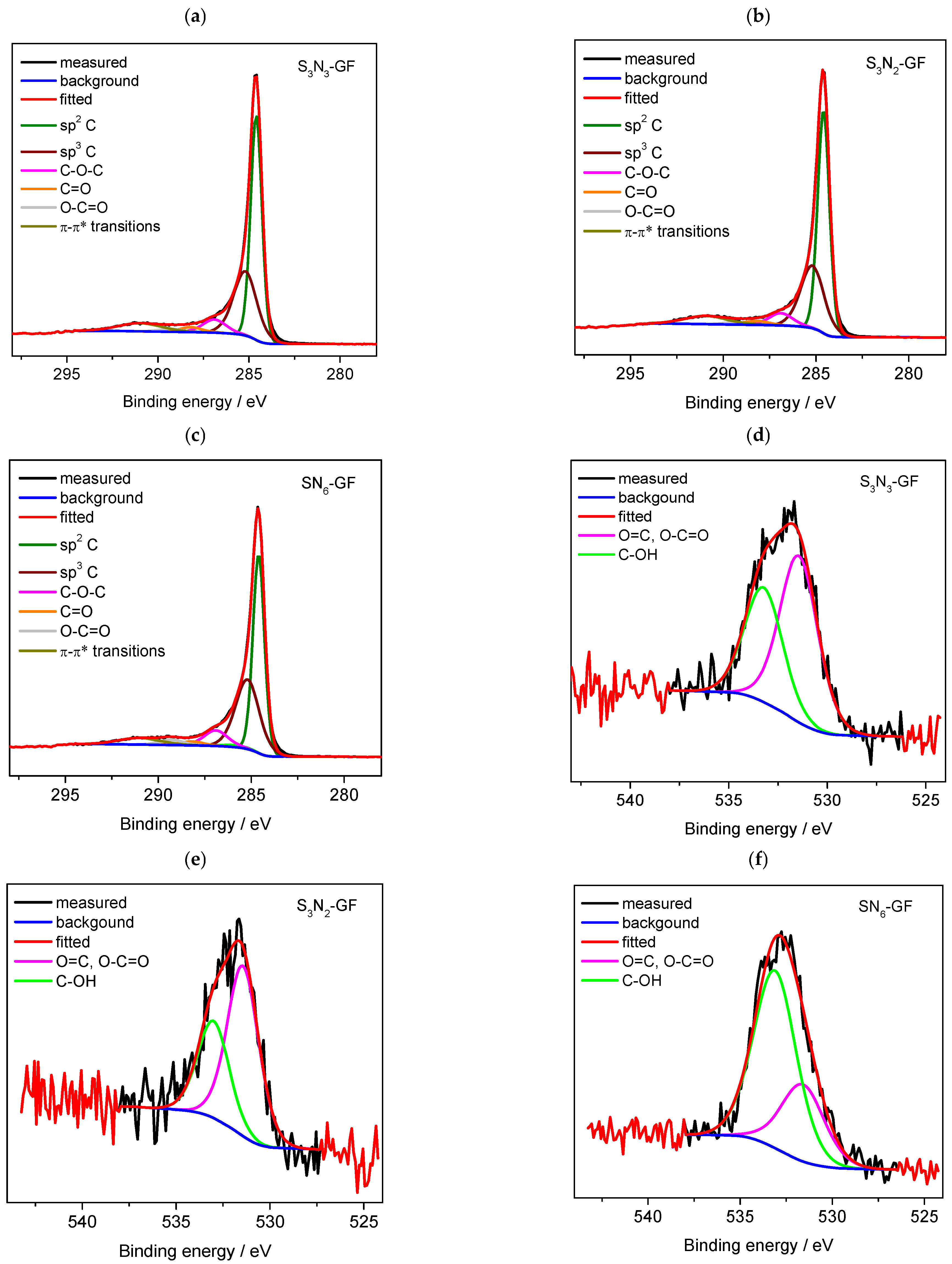 Batteries 09 00168 g003a Batteries 09 00168 g003a