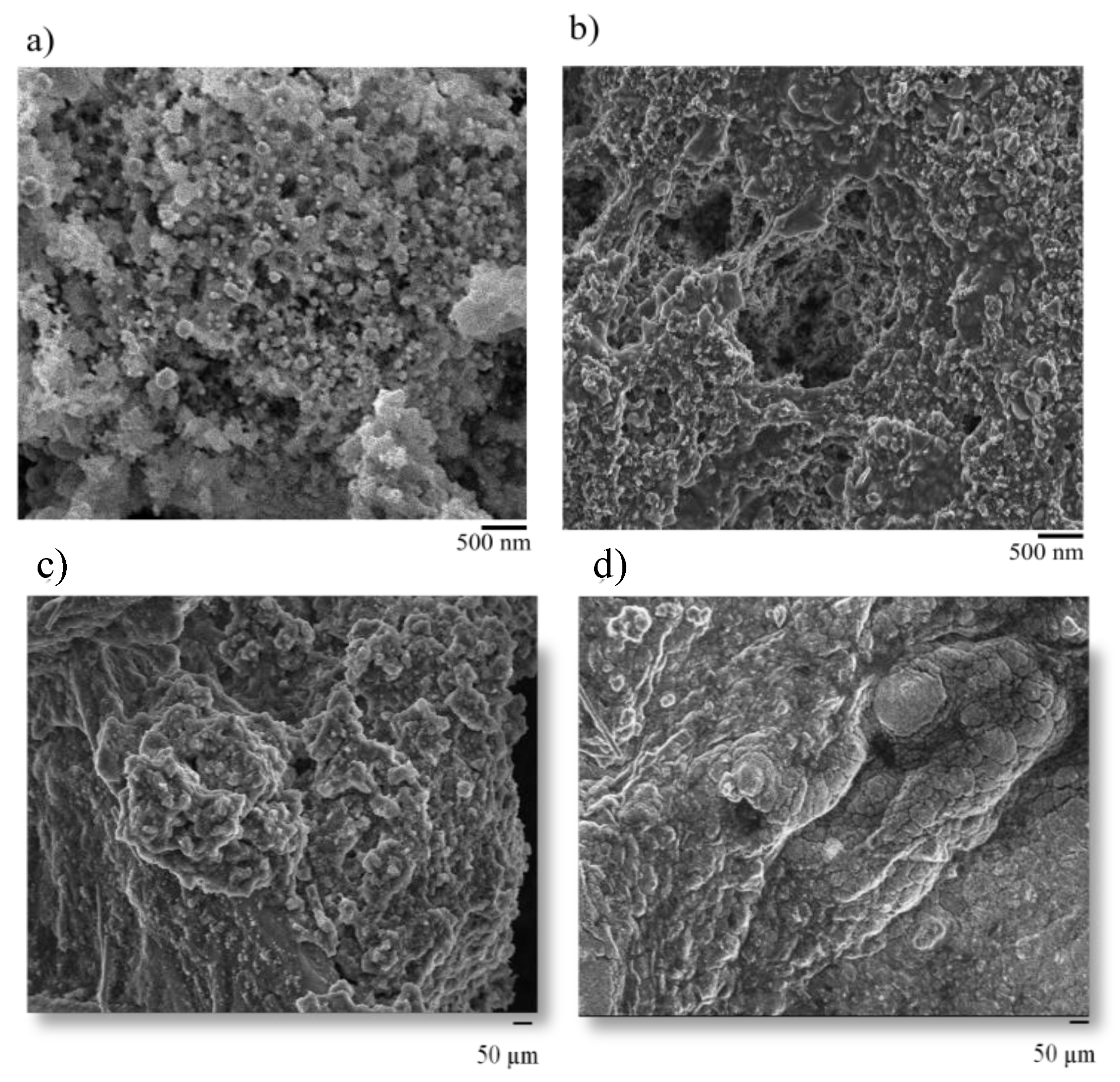 Batteries 09 00173 g003 Batteries 09 00173 g003