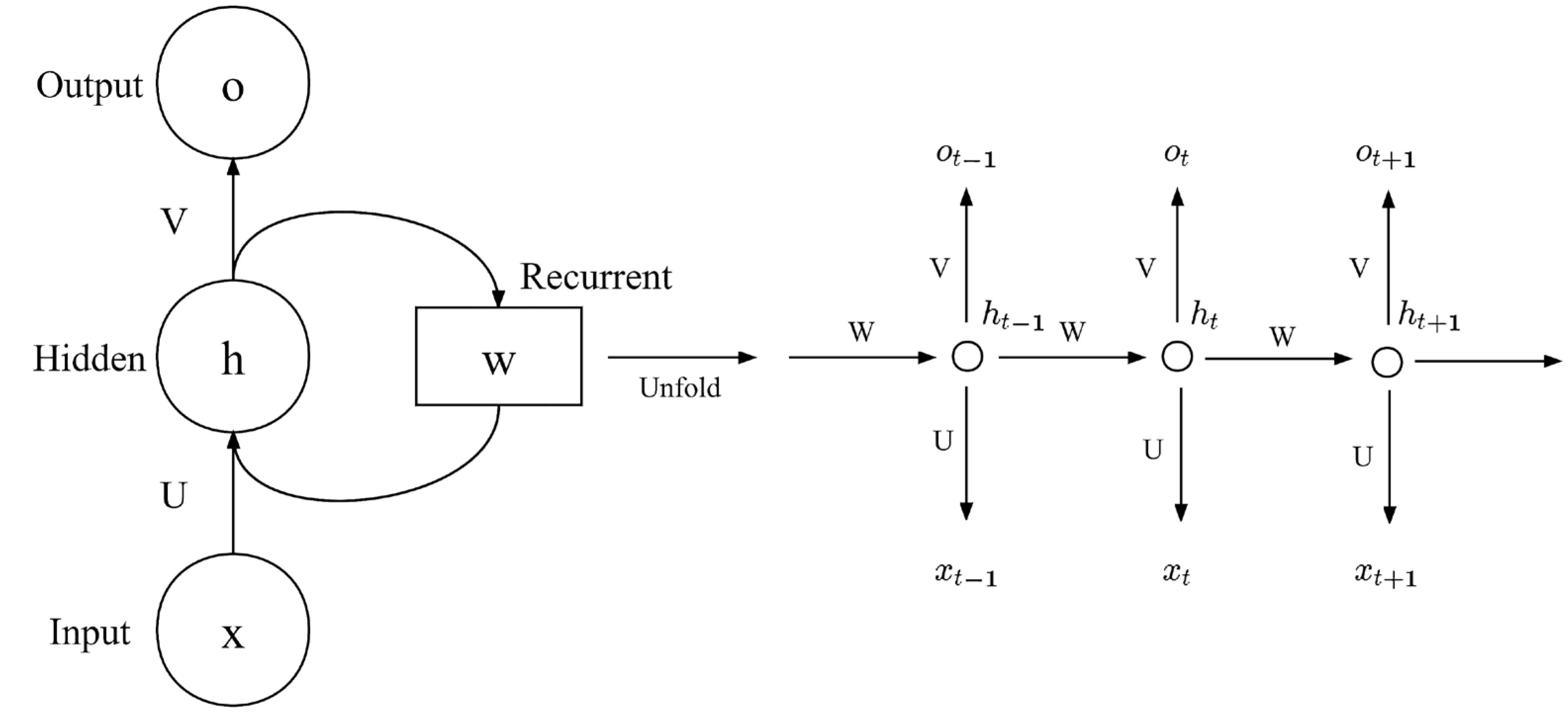 Batteries 09 00177 g007 Batteries 09 00177 g007