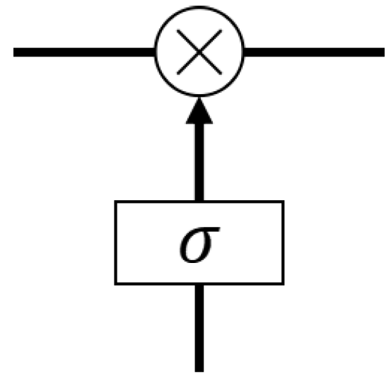 Batteries 09 00177 g008 Batteries 09 00177 g008
