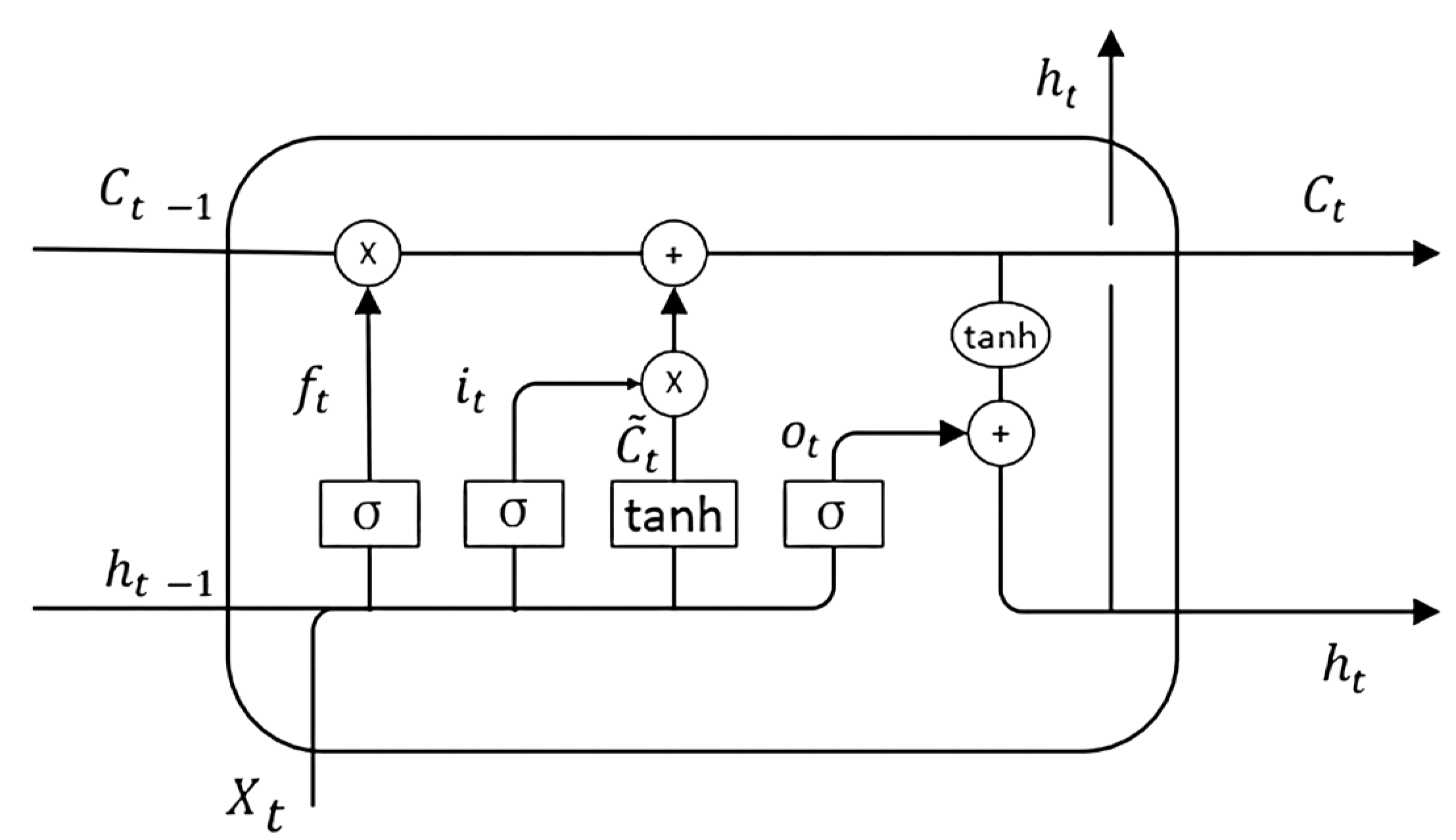 Batteries 09 00177 g009 Batteries 09 00177 g009