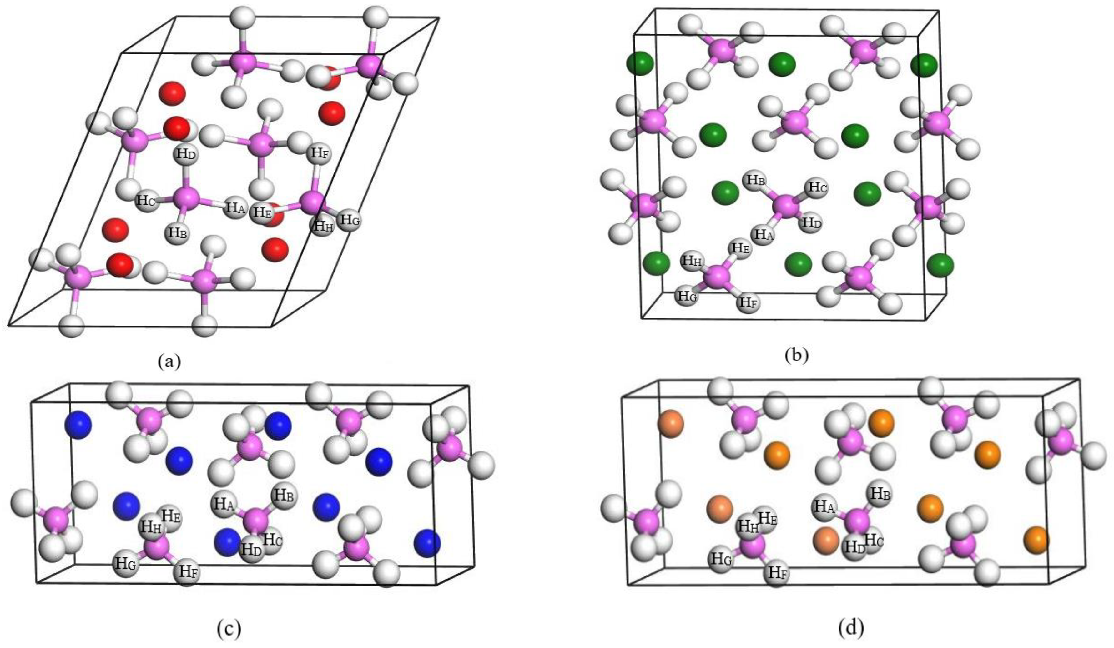 Batteries 09 00179 g001 Batteries 09 00179 g001