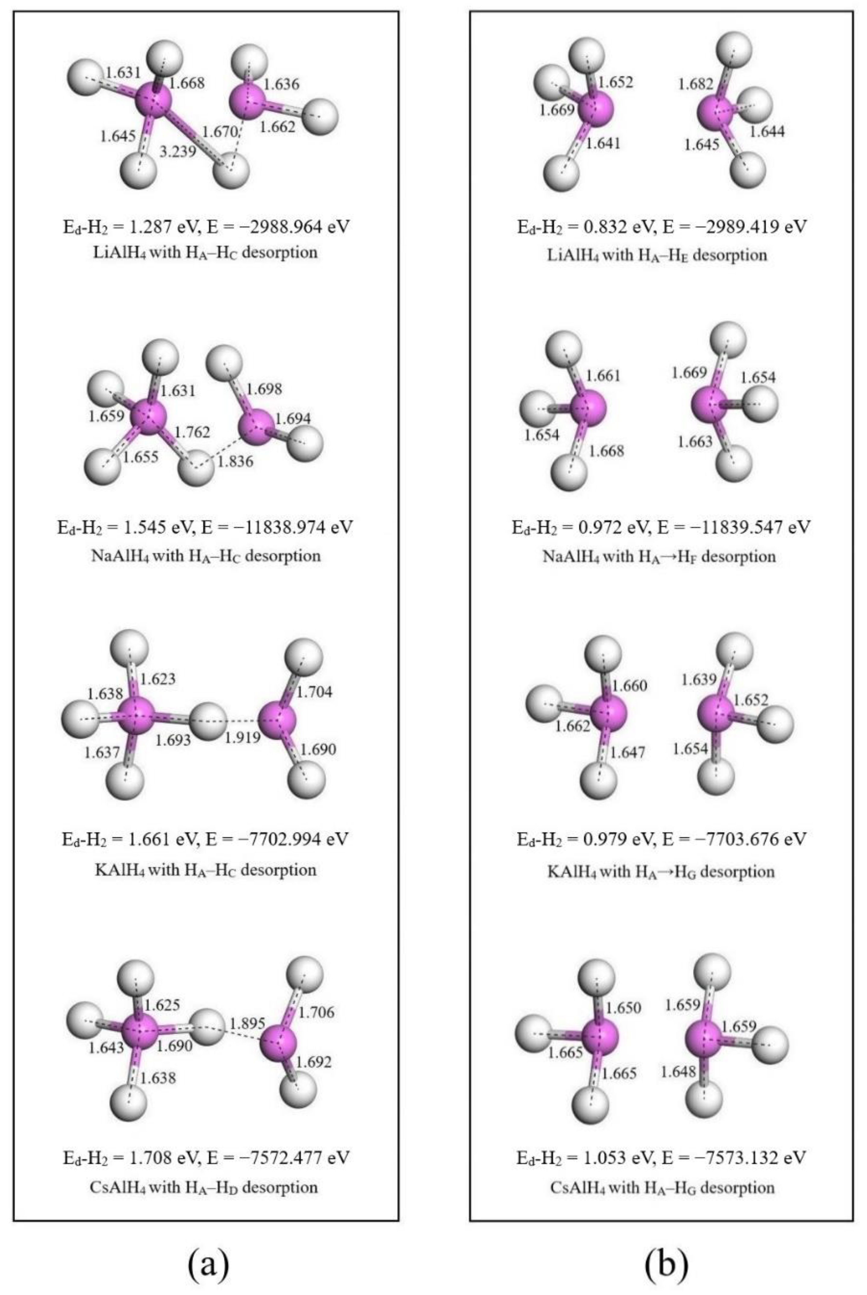 Batteries 09 00179 g003 Batteries 09 00179 g003