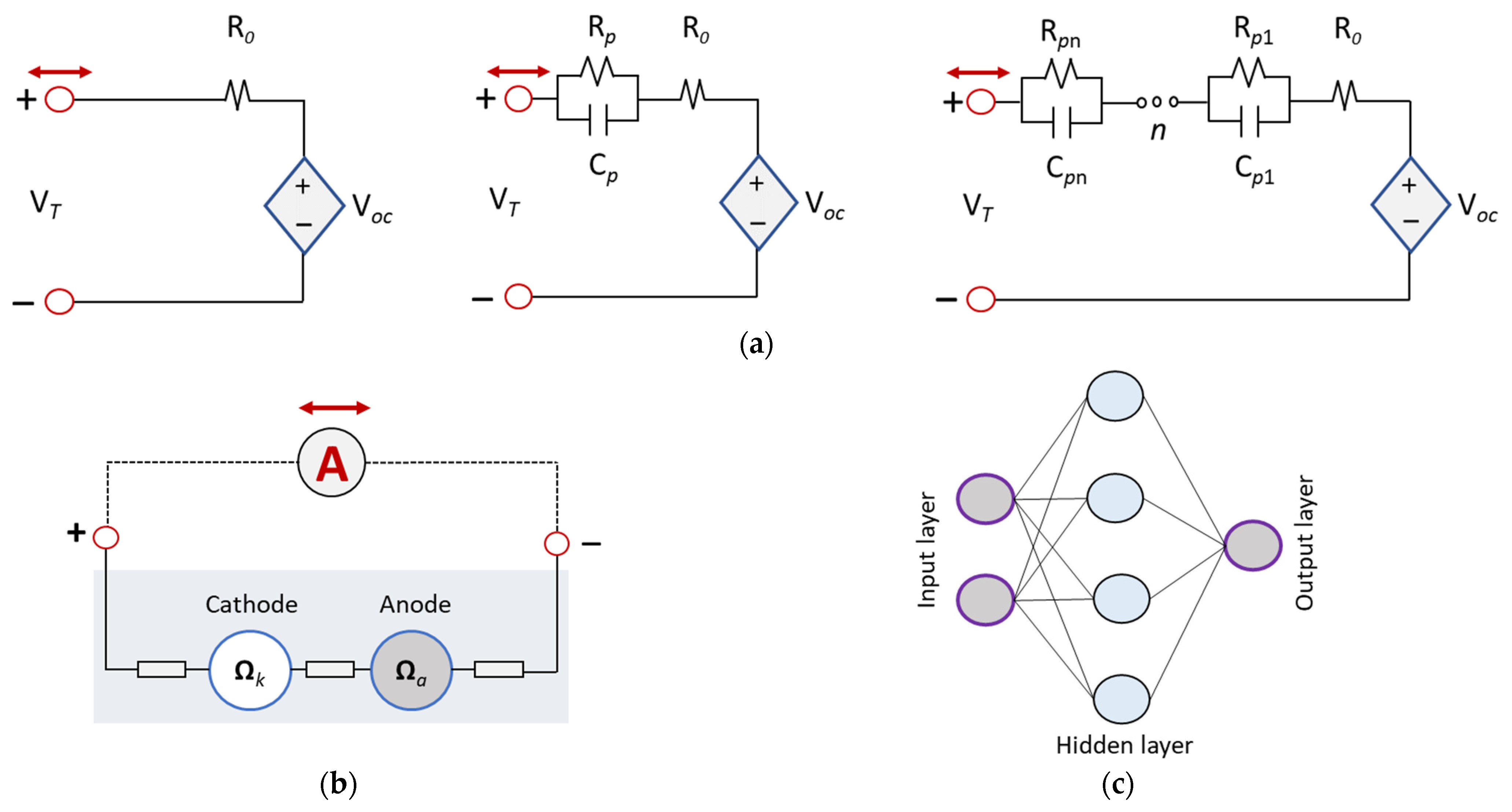 Batteries 09 00185 g011 Batteries 09 00185 g011