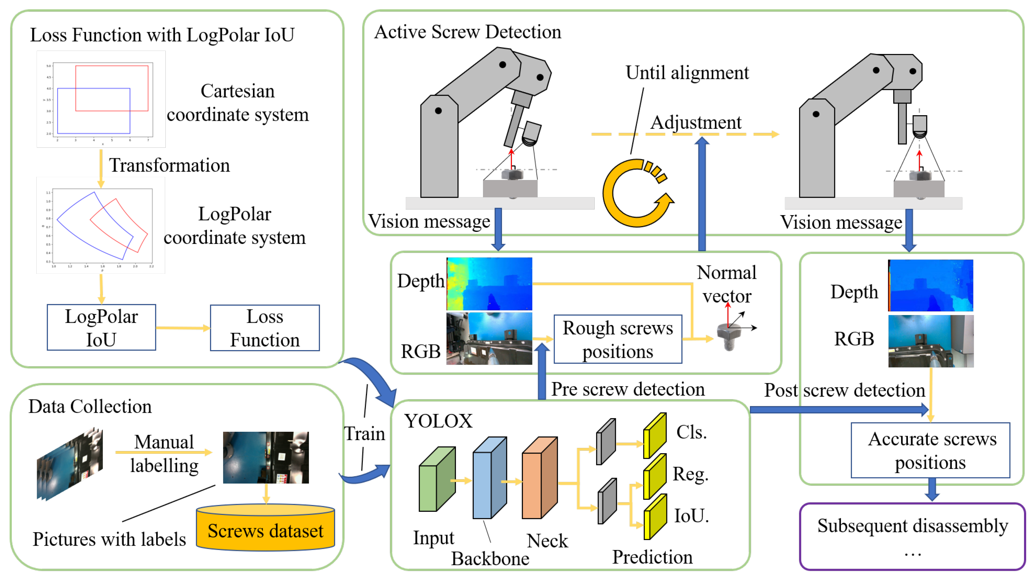 Batteries 09 00187 g002