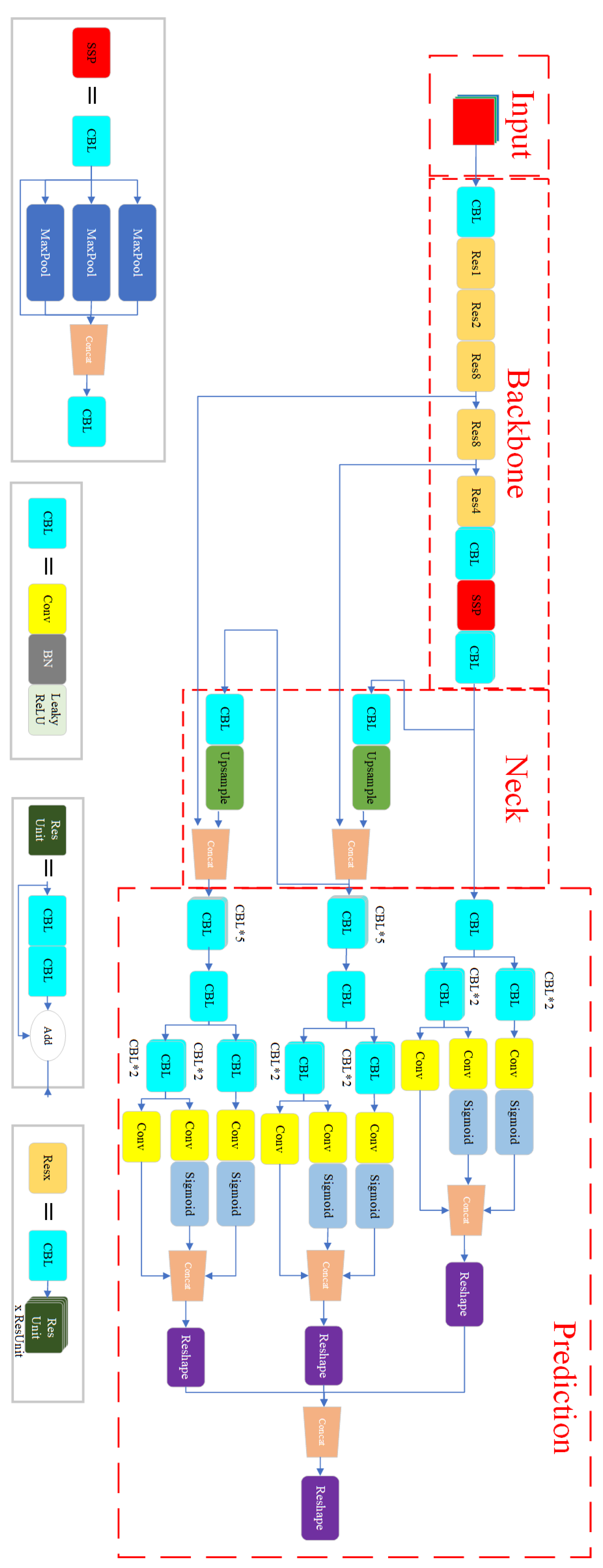 Batteries 09 00187 g006