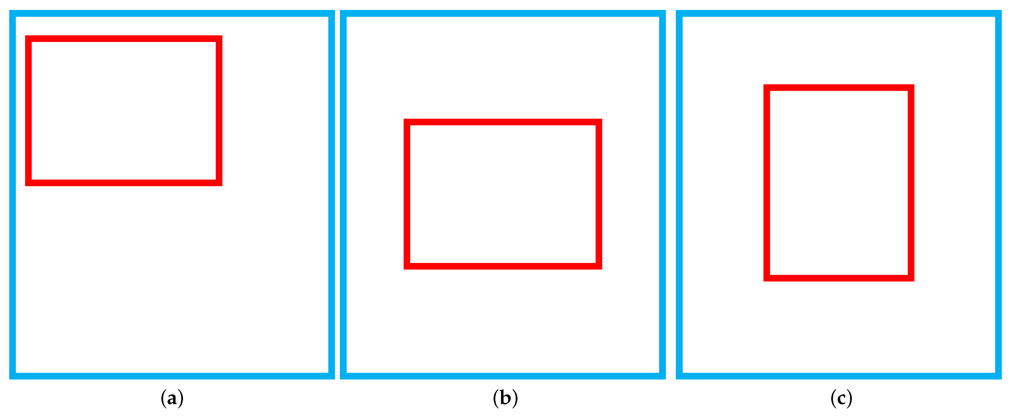 Batteries 09 00187 g007
