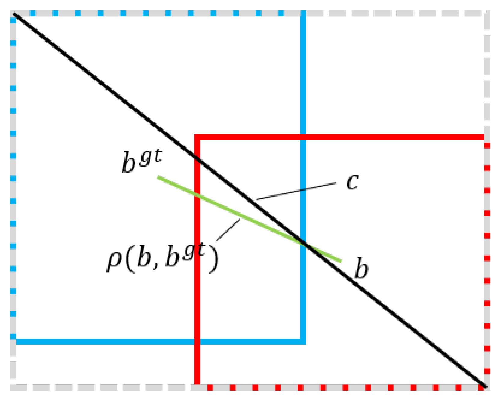 Batteries 09 00187 g010