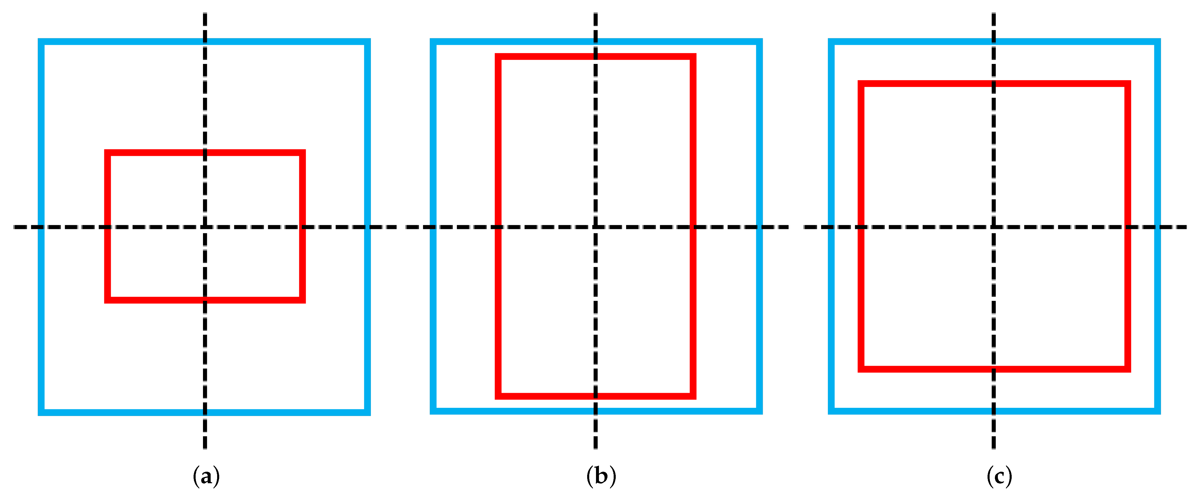 Batteries 09 00187 g011