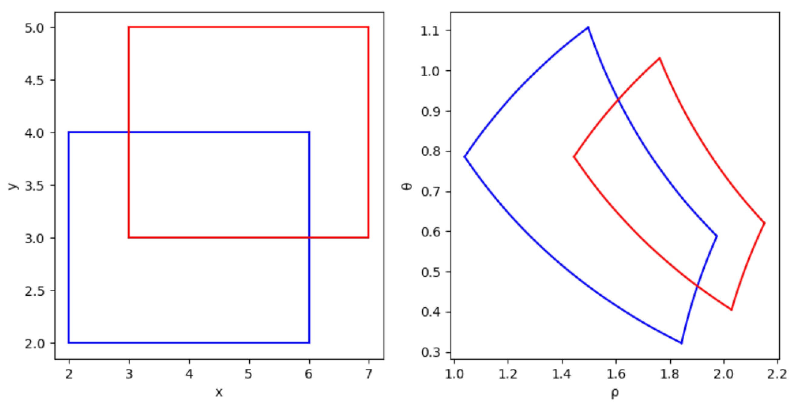 Batteries 09 00187 g013