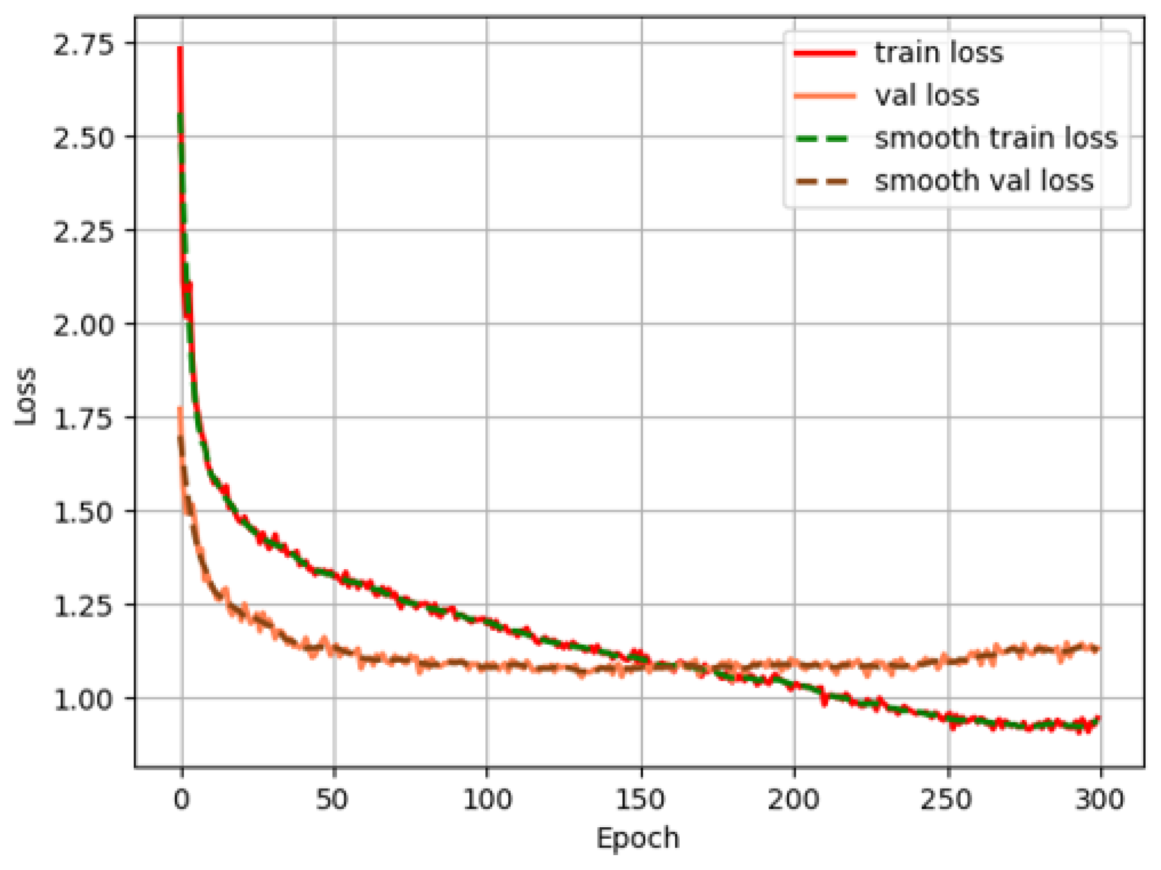 Batteries 09 00187 g019
