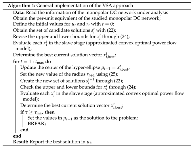 Batteries 09 00190 i001