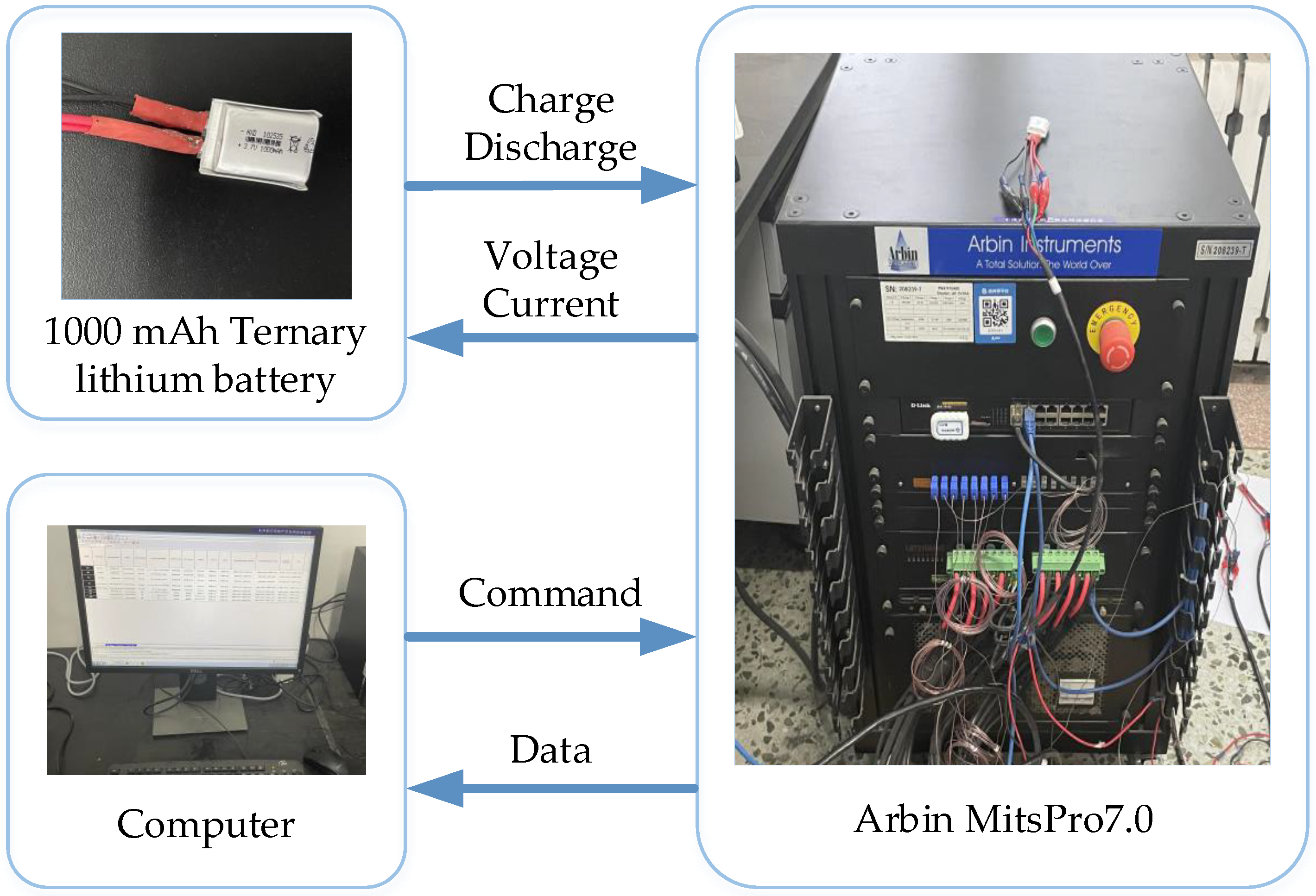Batteries 09 00191 g006