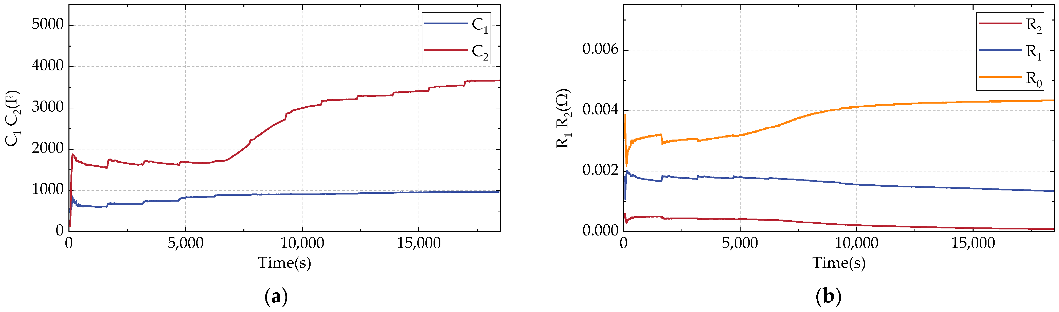 Batteries 09 00191 g009