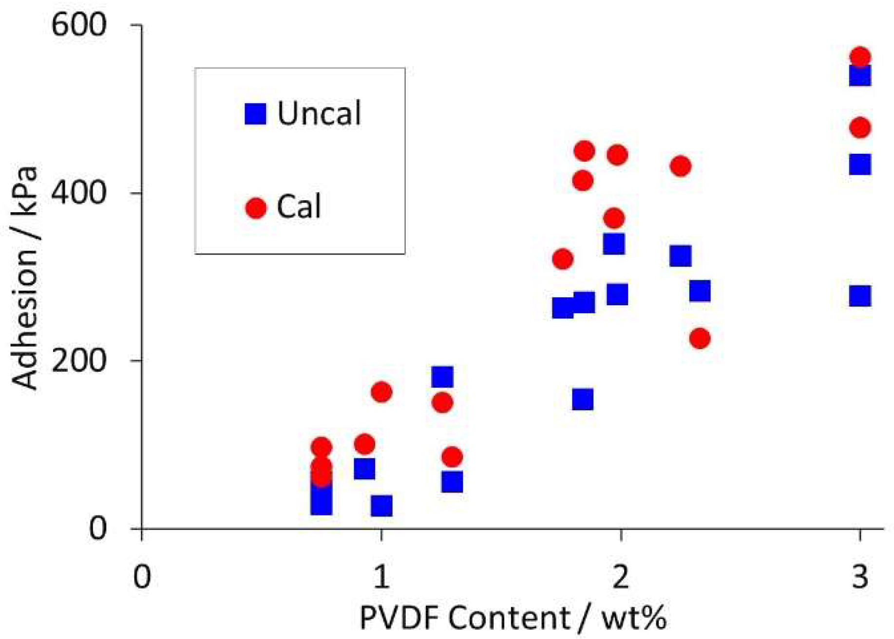 Batteries 09 00192 g002