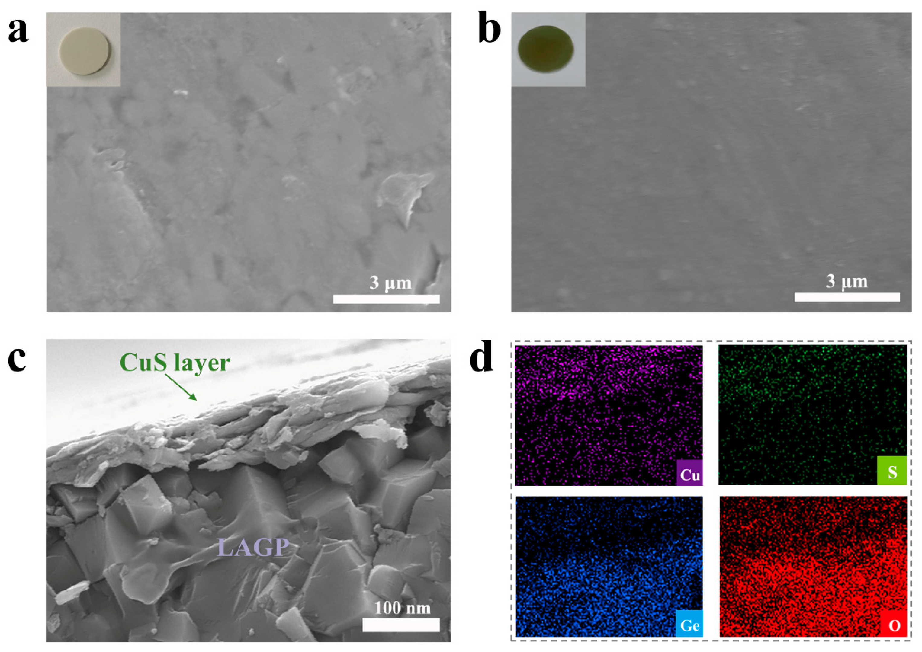 Batteries 09 00194 g002 Batteries 09 00194 g002
