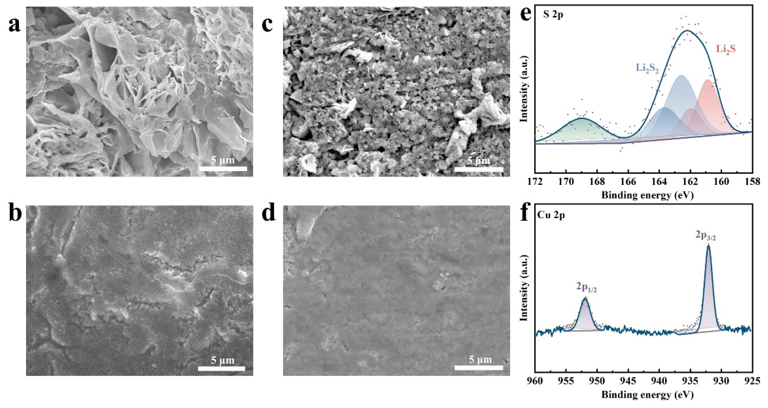 Batteries 09 00194 g007 Batteries 09 00194 g007