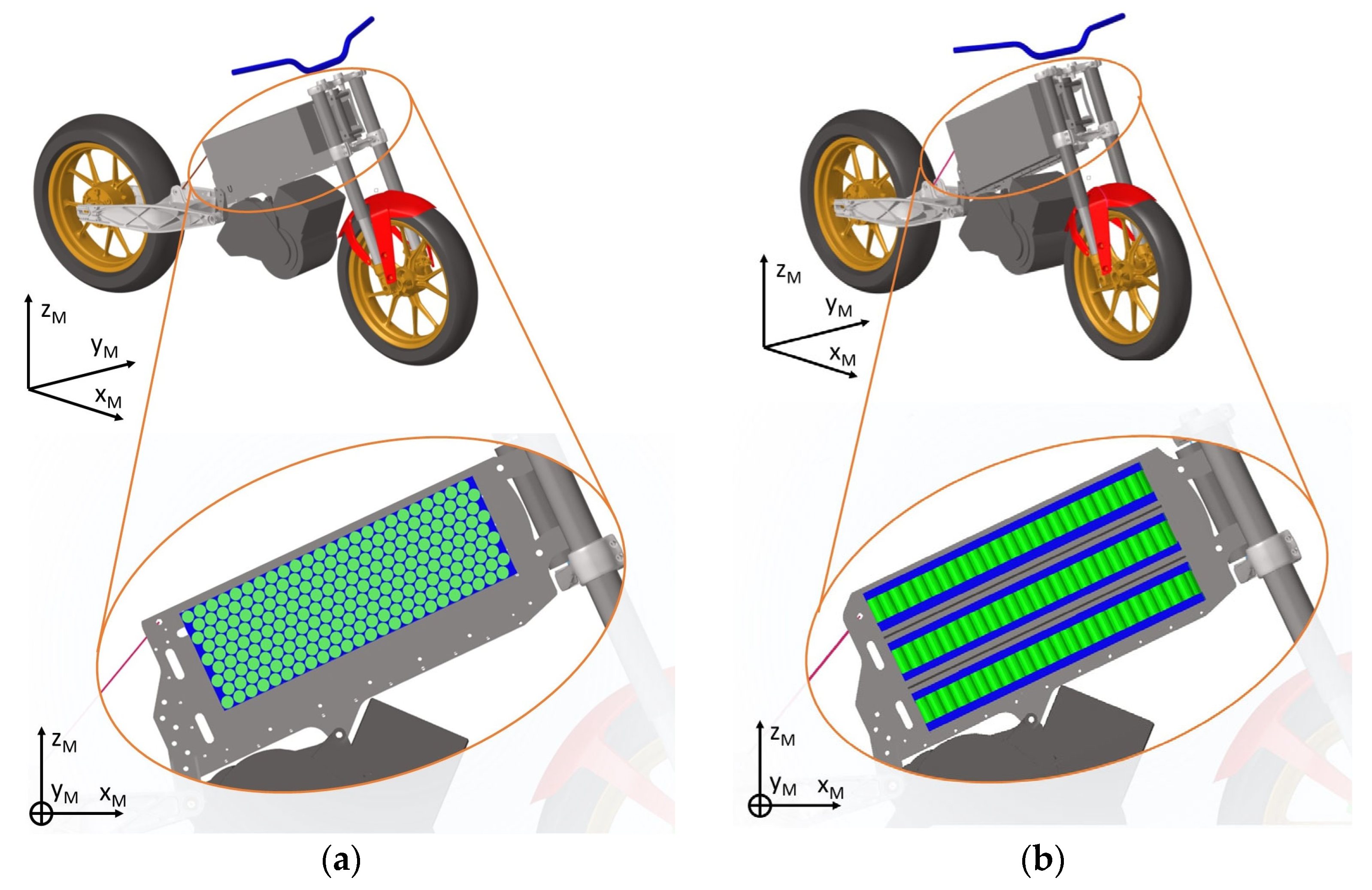 Batteries 09 00195 g001