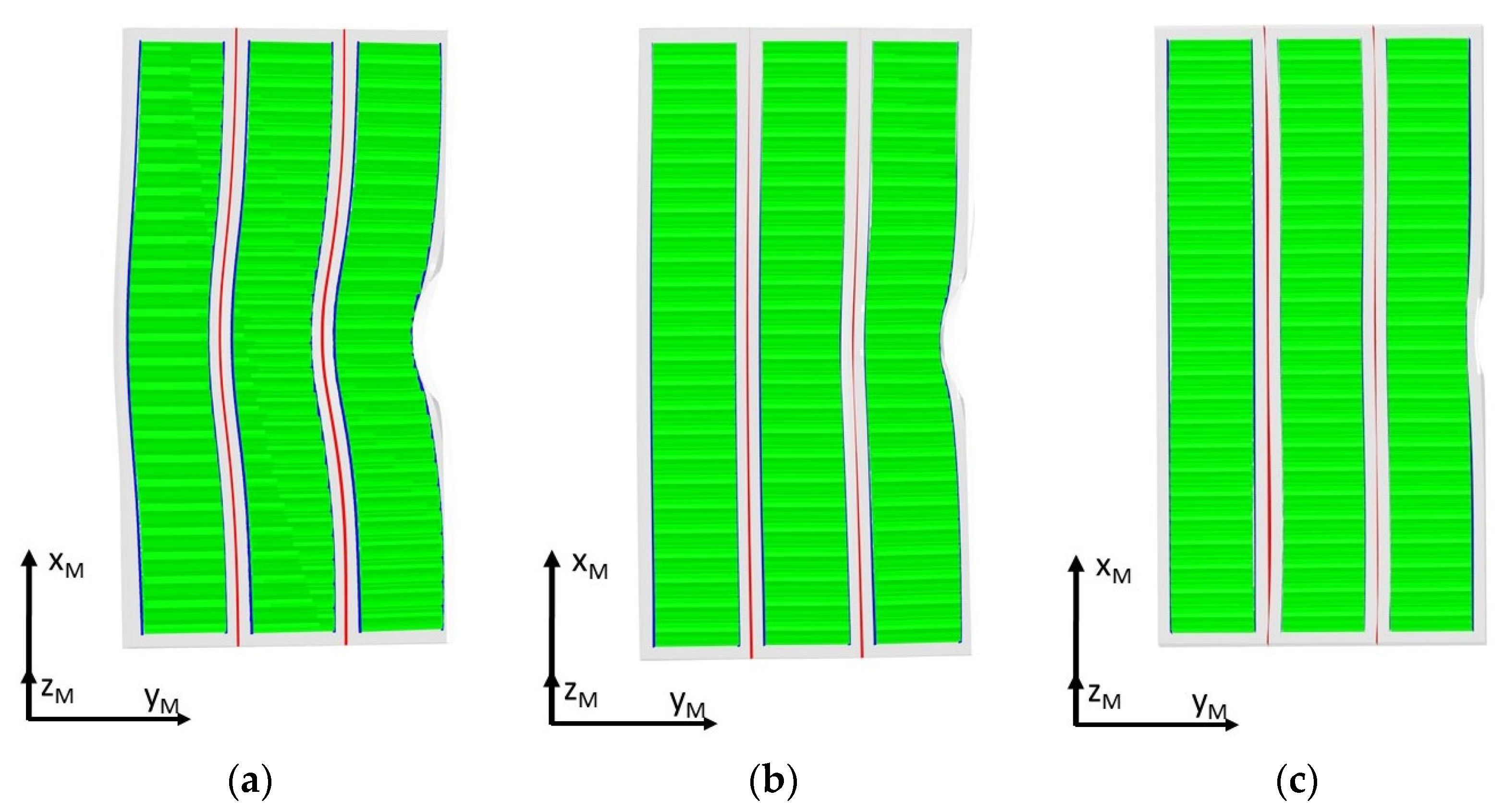 Batteries 09 00195 g006
