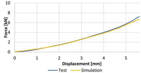 Batteries 09 00195 i006