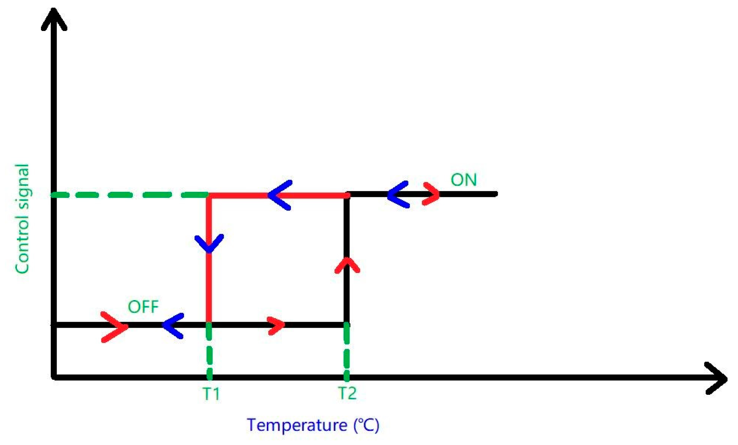 Batteries 09 00196 g006 Batteries 09 00196 g006