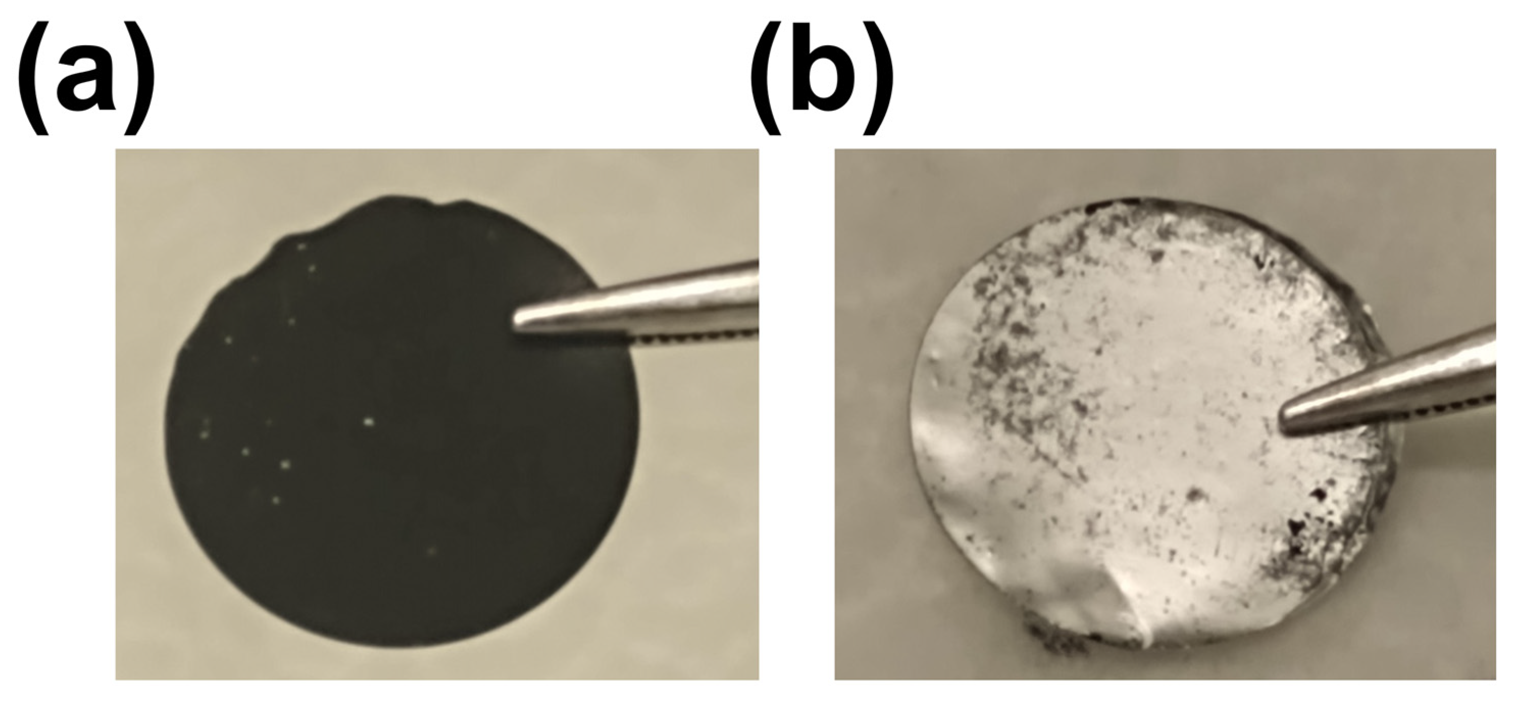 Batteries 09 00199 g007 Batteries 09 00199 g007