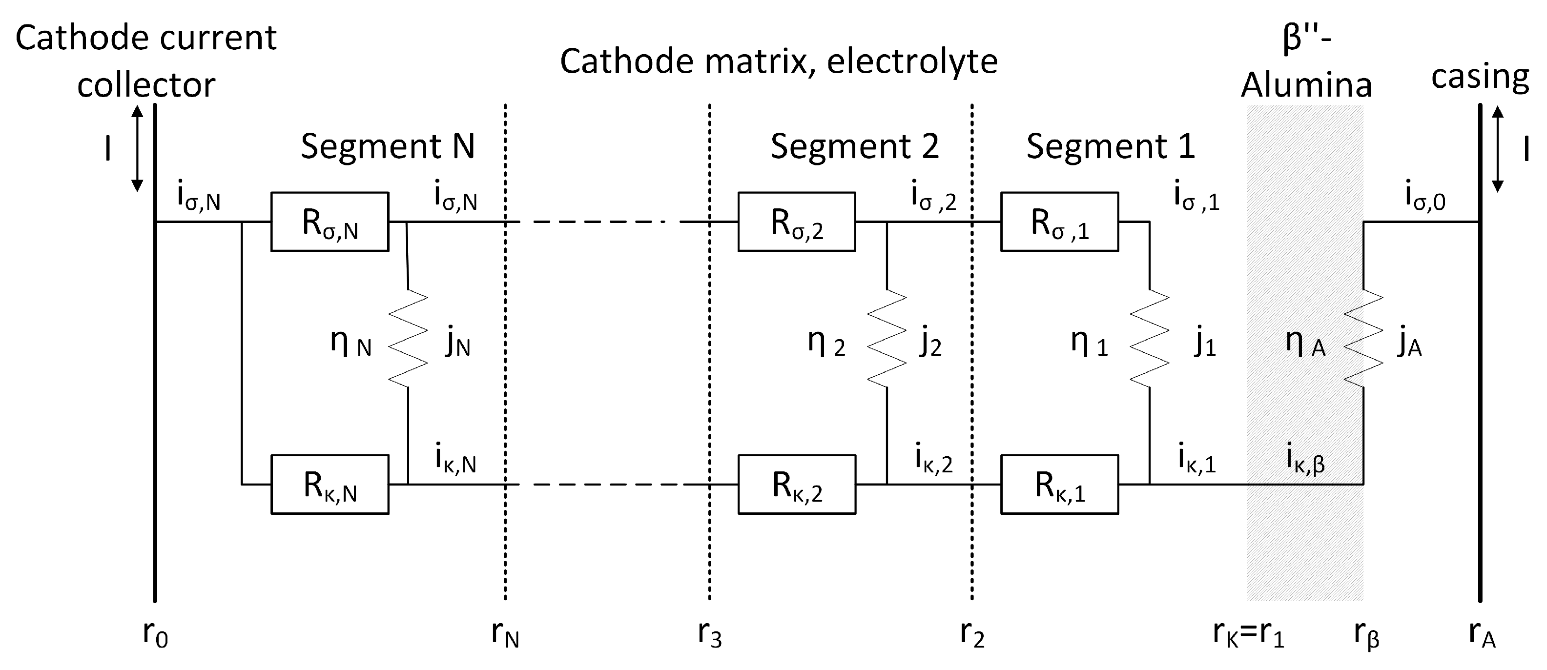 Batteries 09 00200 g002