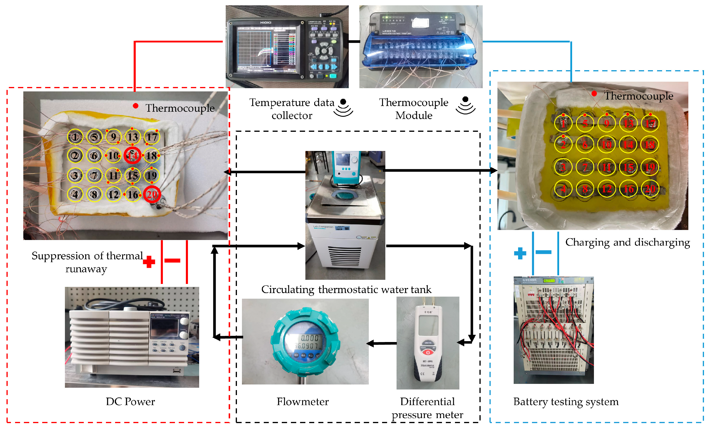Batteries 09 00204 g001 550