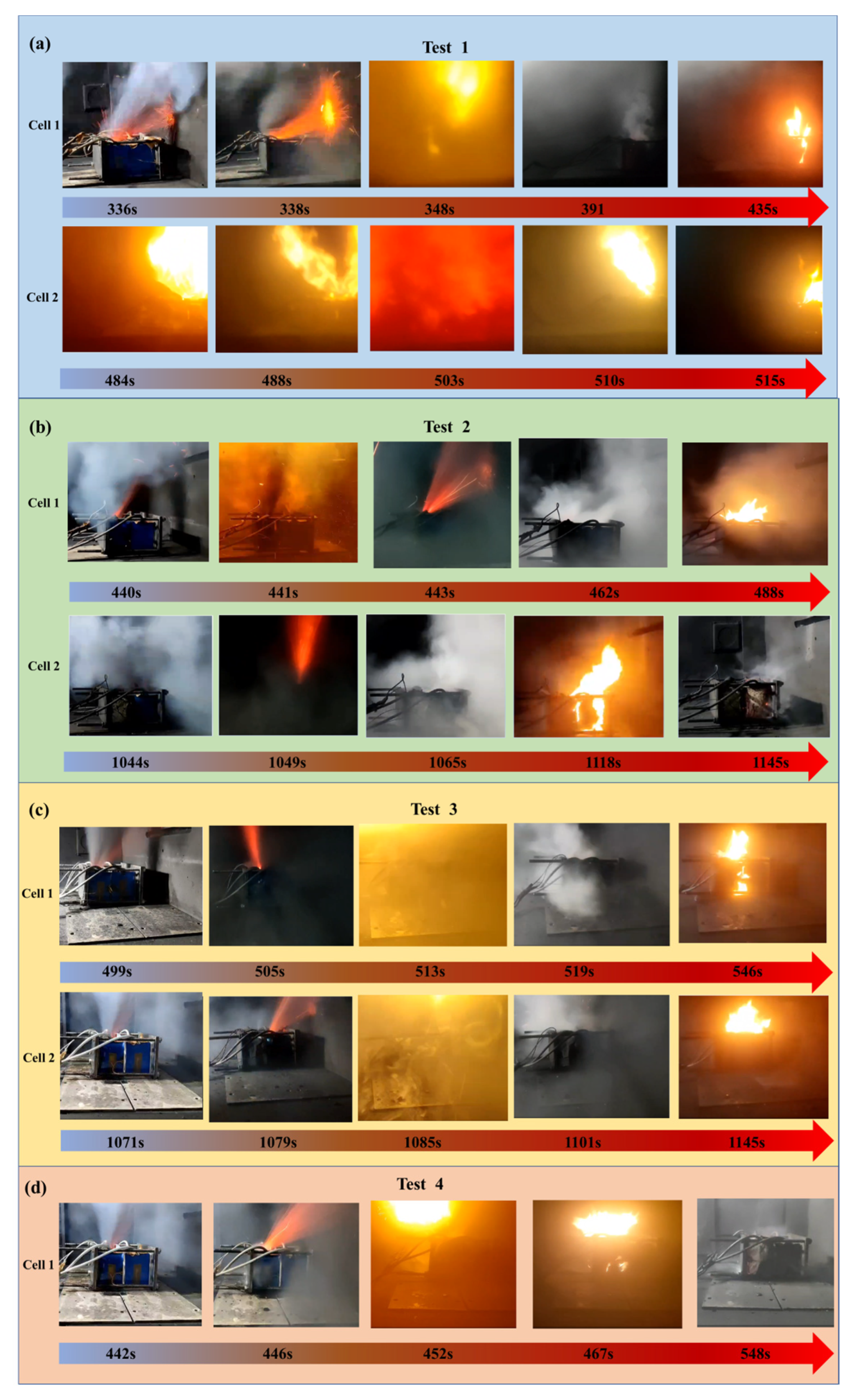 Batteries 09 00206 g006