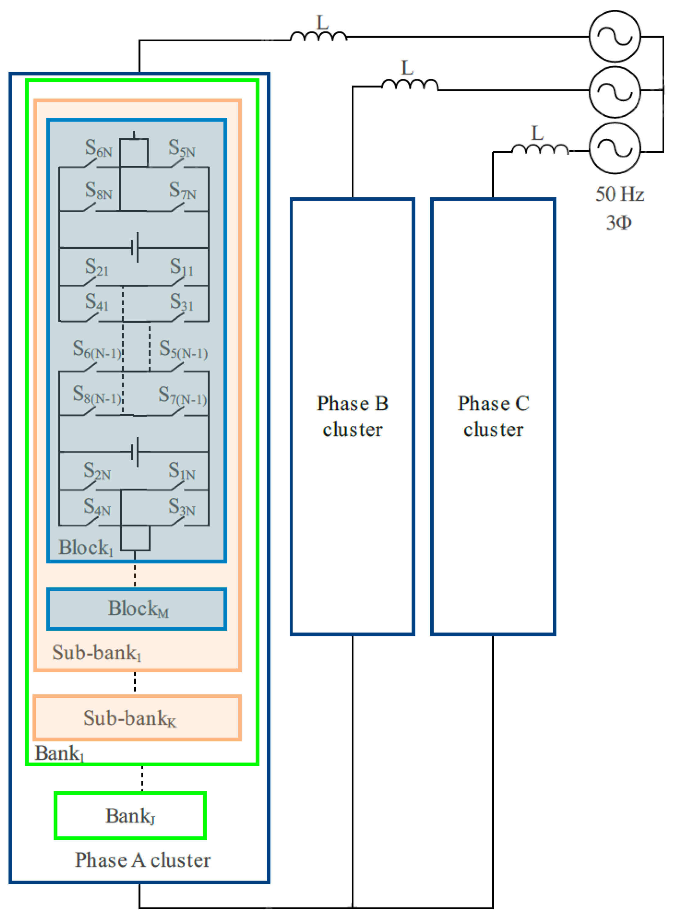 Batteries 09 00217 g001 Batteries 09 00217 g001