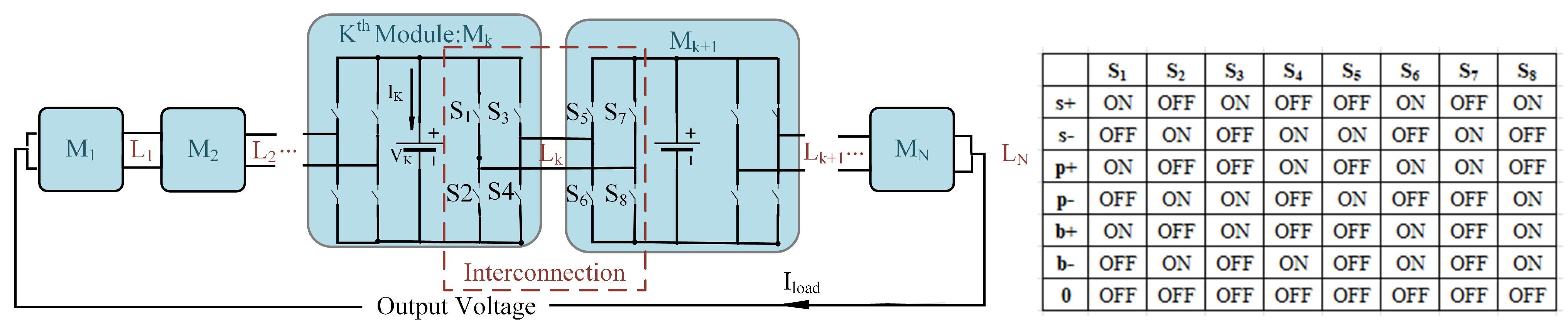 Batteries 09 00217 g002 Batteries 09 00217 g002