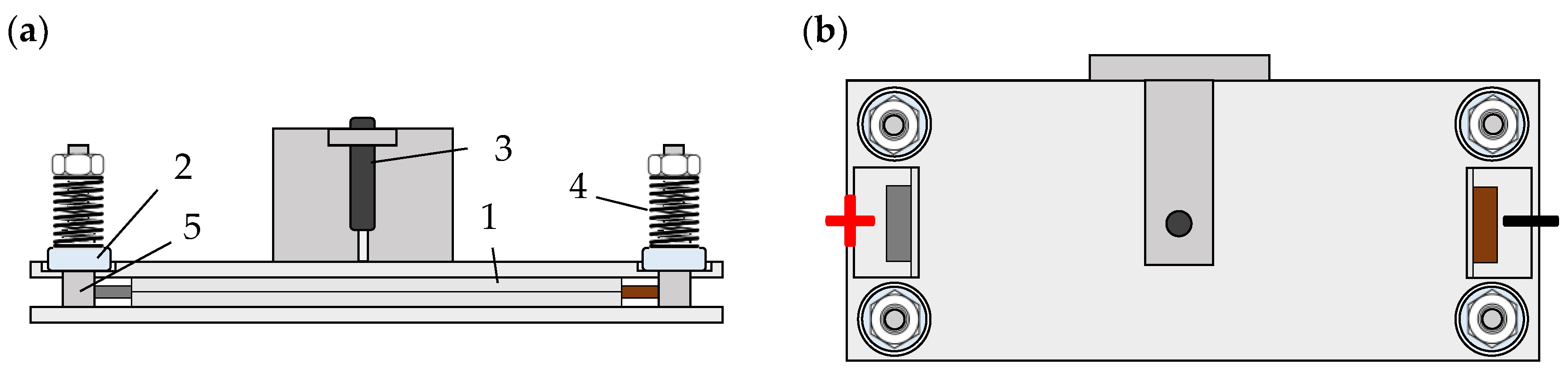Batteries 09 00218 g002 Batteries 09 00218 g002