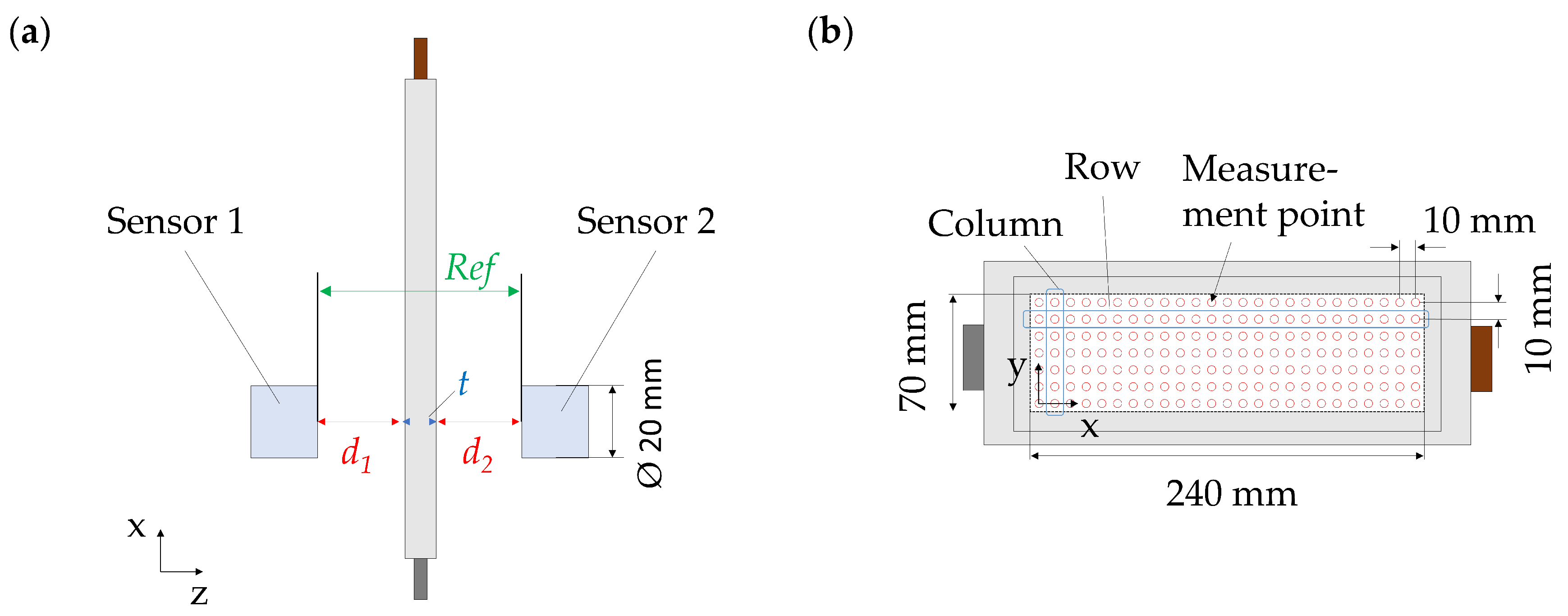 Batteries 09 00218 g004 Batteries 09 00218 g004