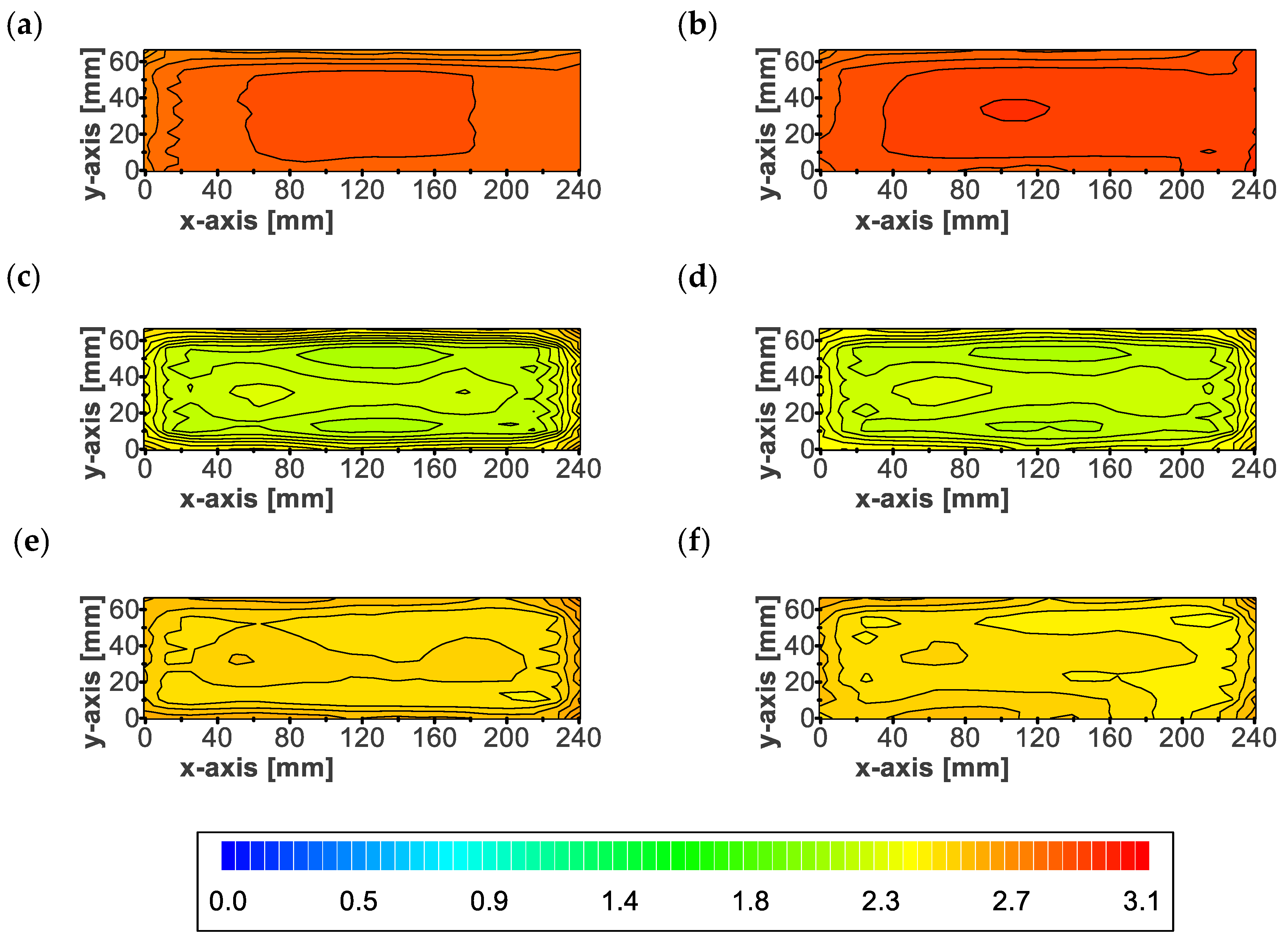 Batteries 09 00218 g009 Batteries 09 00218 g009