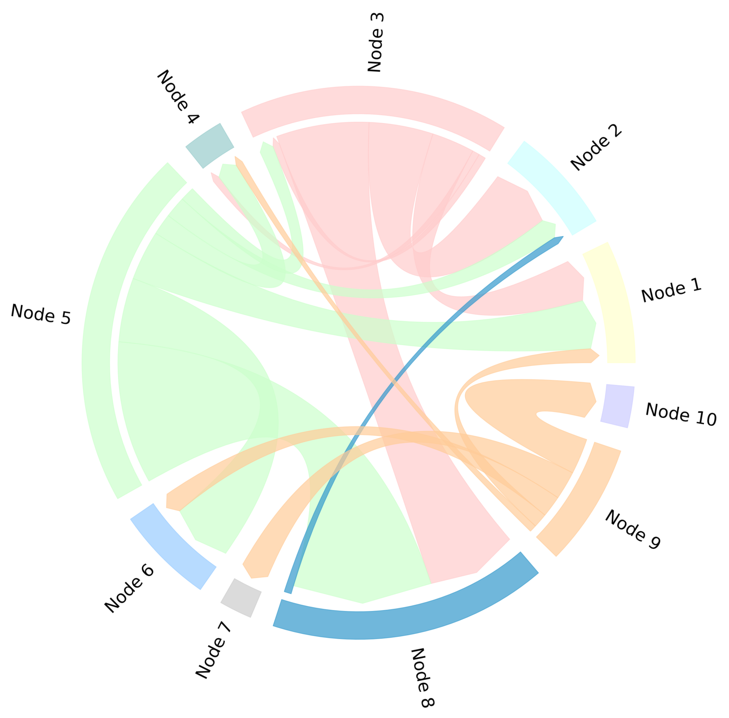 Batteries 09 00219 g004 Batteries 09 00219 g004