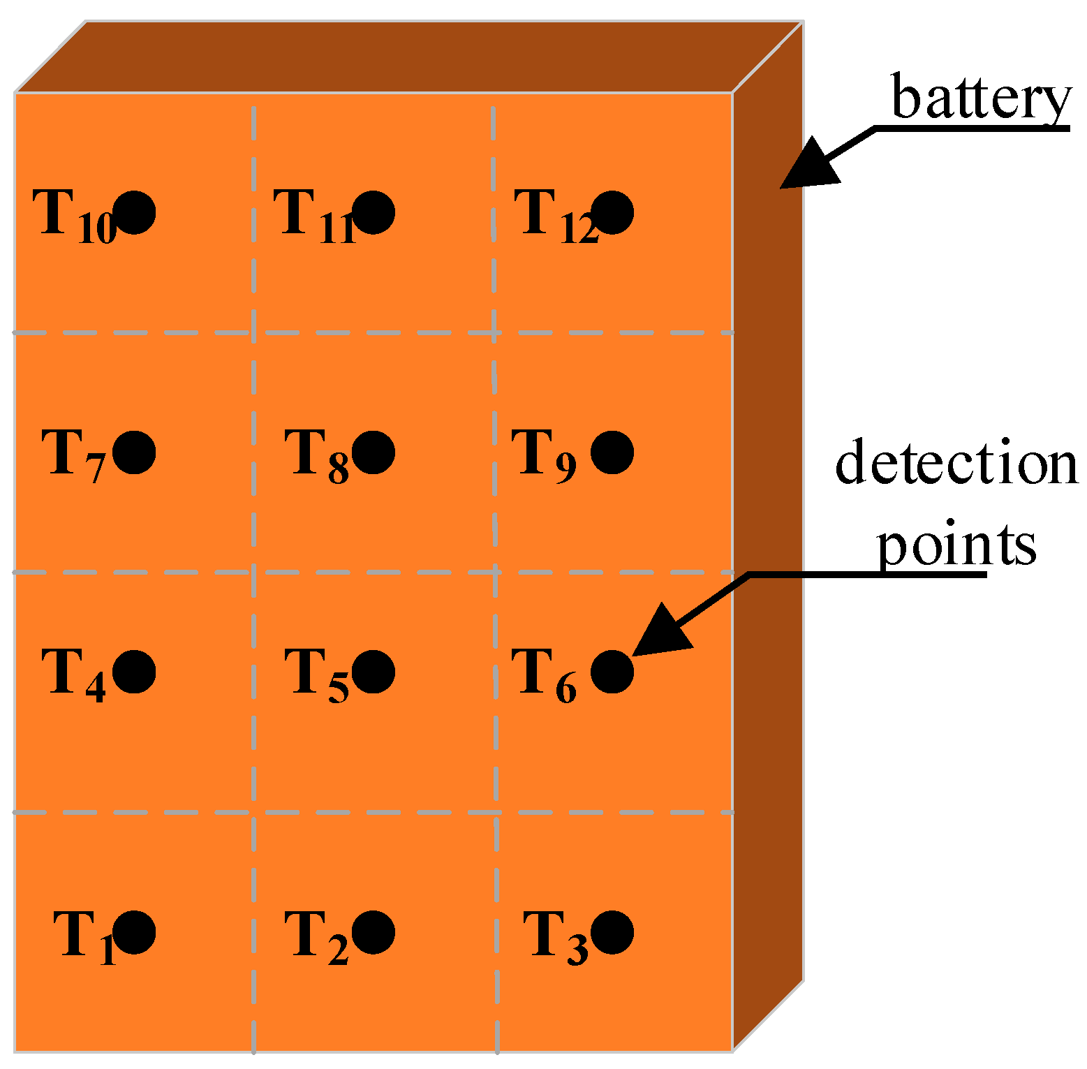 Batteries 09 00220 g003 Batteries 09 00220 g003
