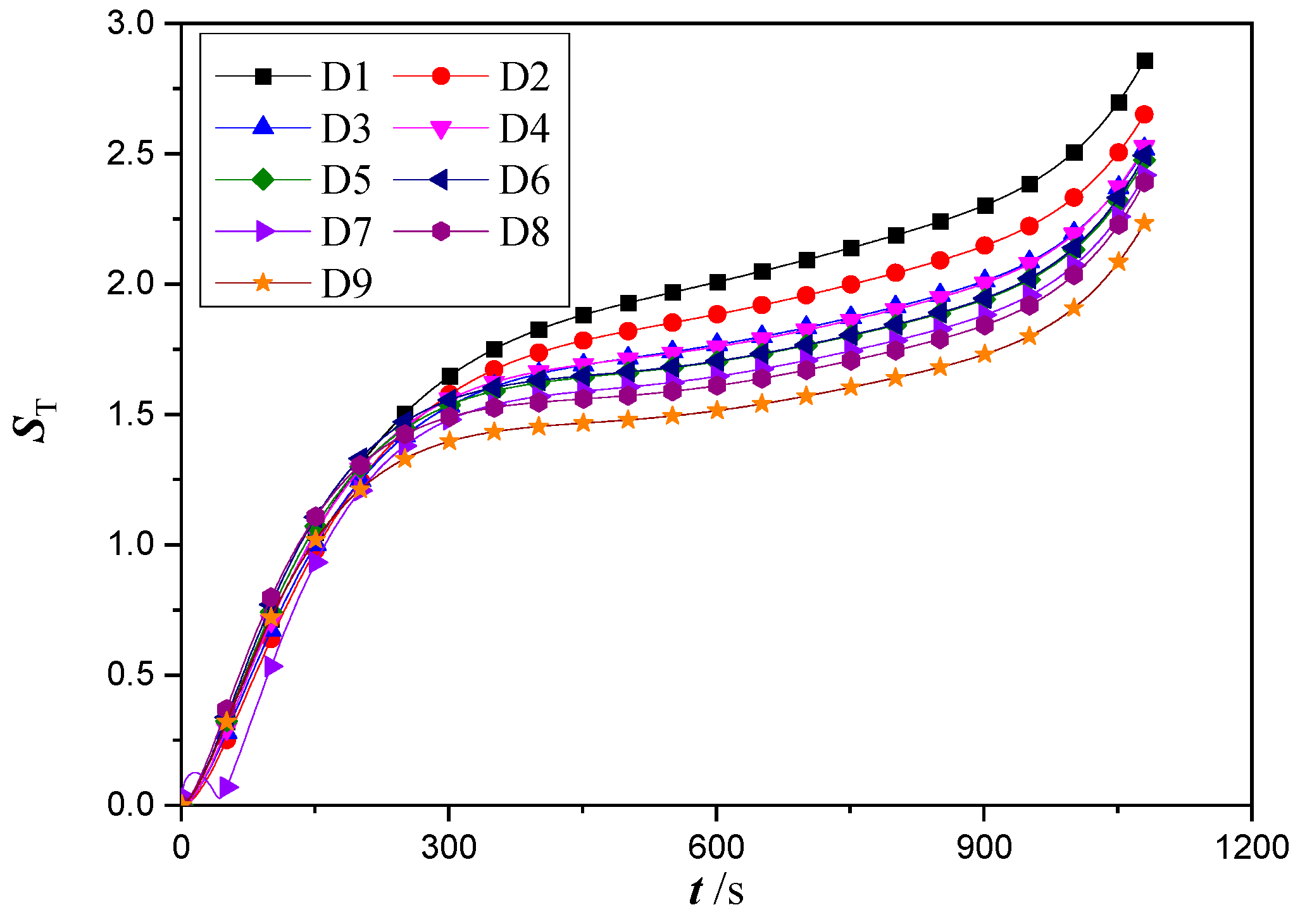 Batteries 09 00220 g010 Batteries 09 00220 g010
