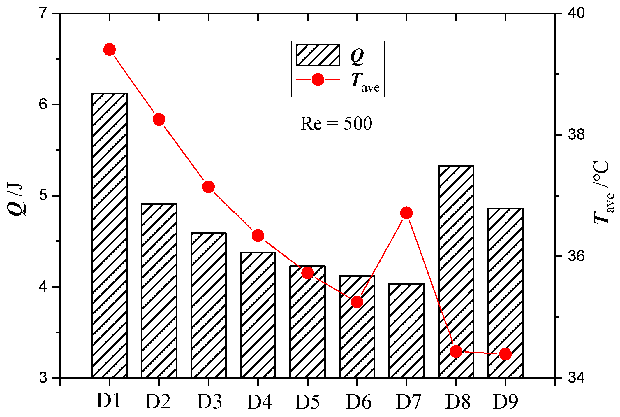 Batteries 09 00220 g011 Batteries 09 00220 g011
