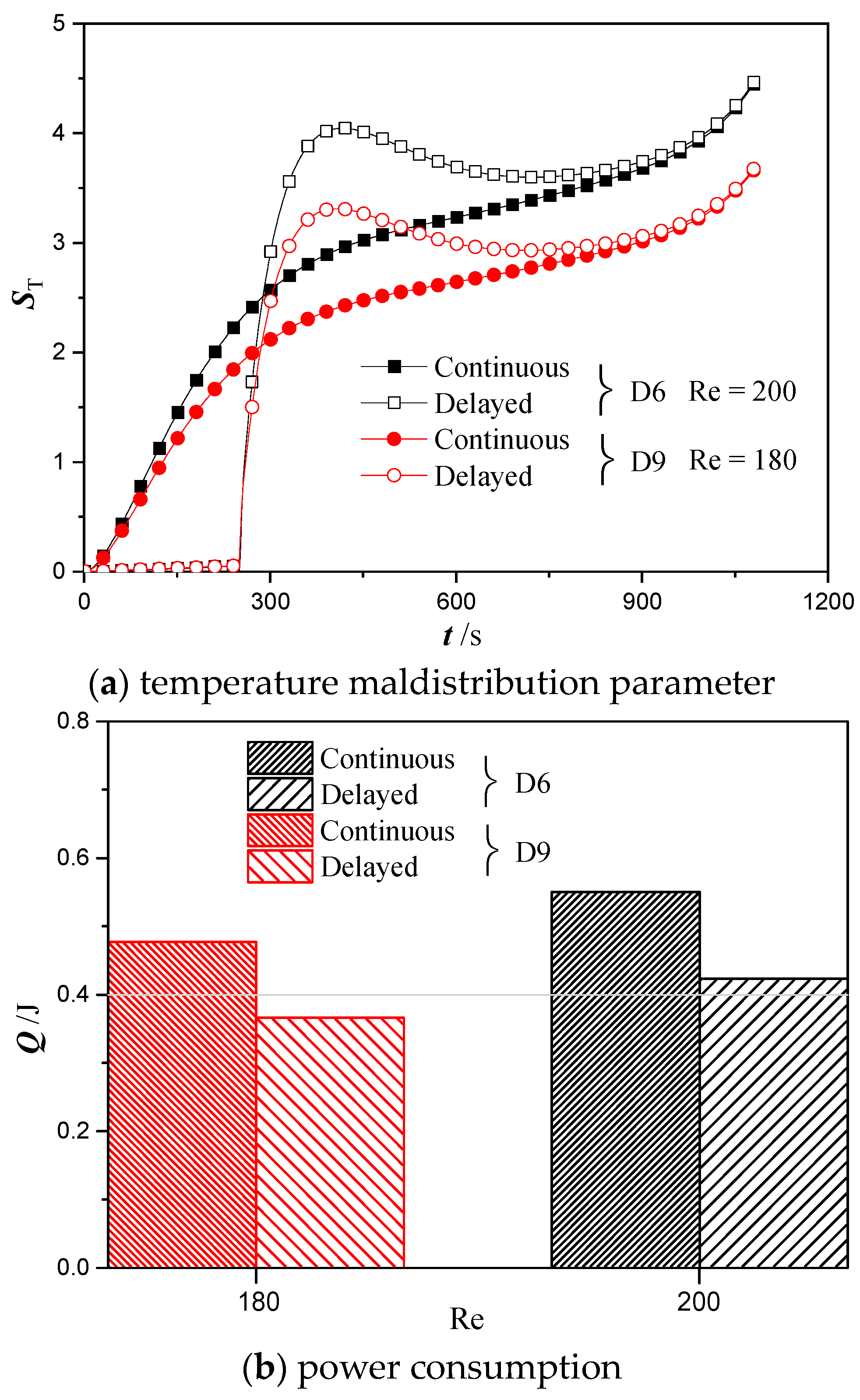 Batteries 09 00220 g013 Batteries 09 00220 g013