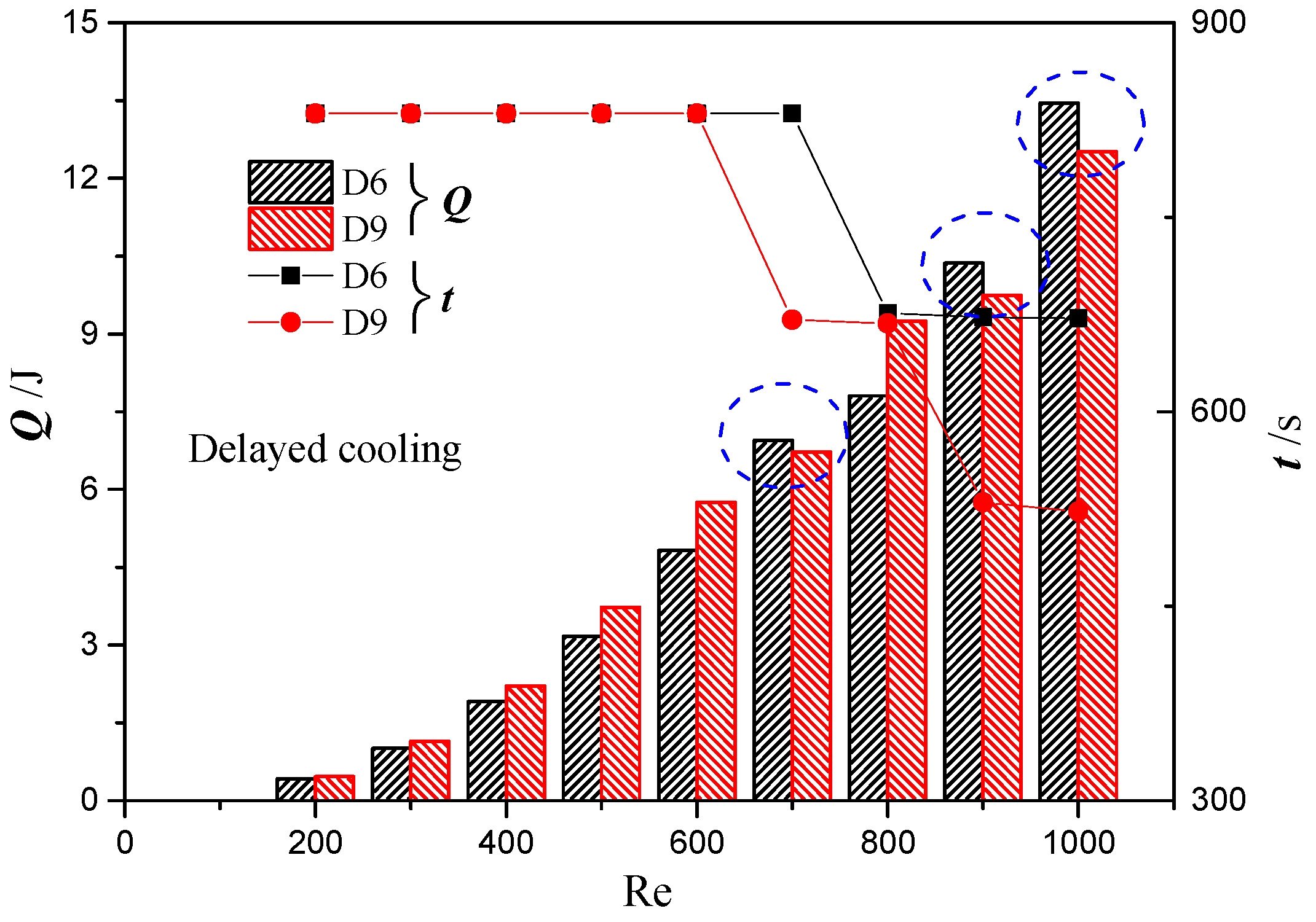 Batteries 09 00220 g014 Batteries 09 00220 g014