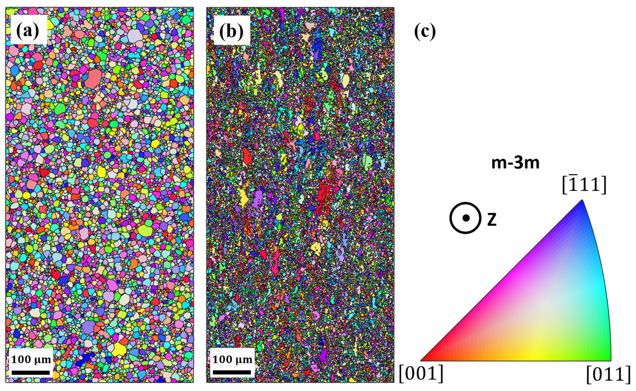 Batteries 09 00222 g004
