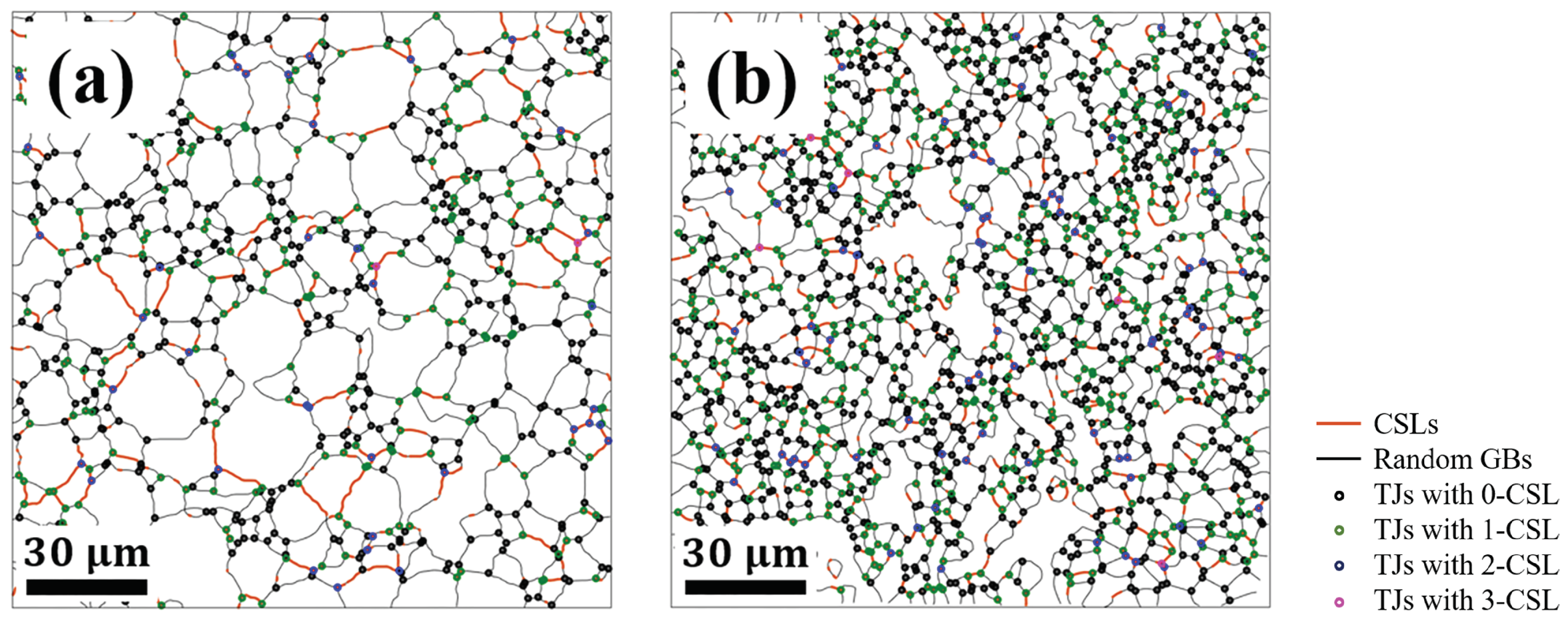 Batteries 09 00222 g007