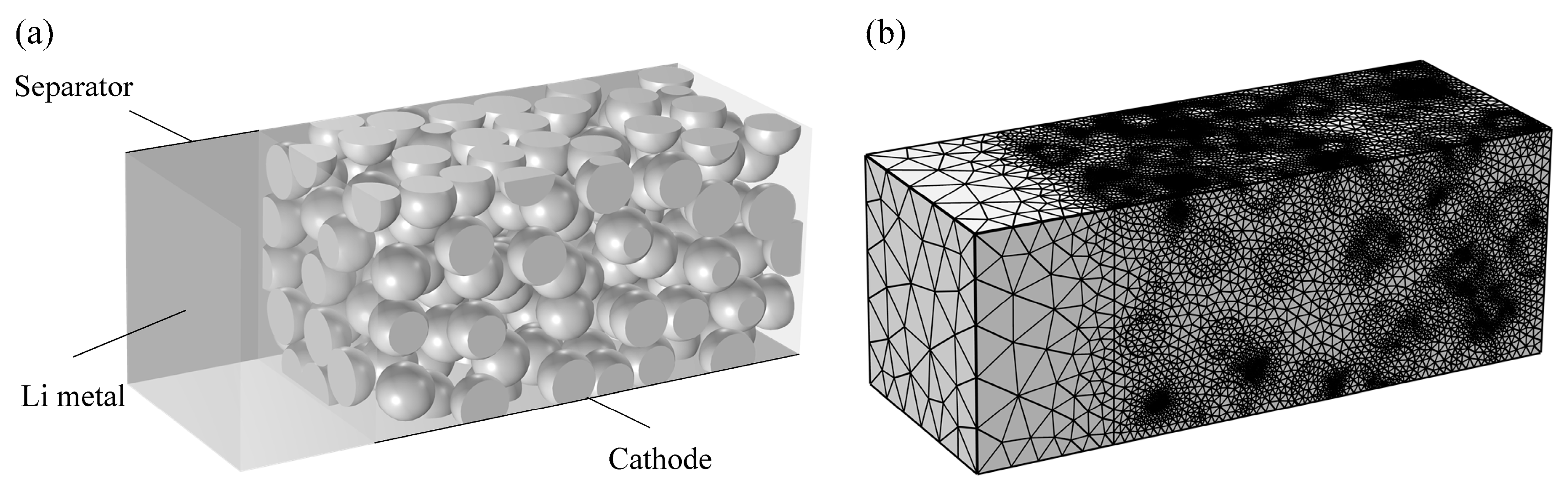 Batteries 09 00227 g001 Batteries 09 00227 g001