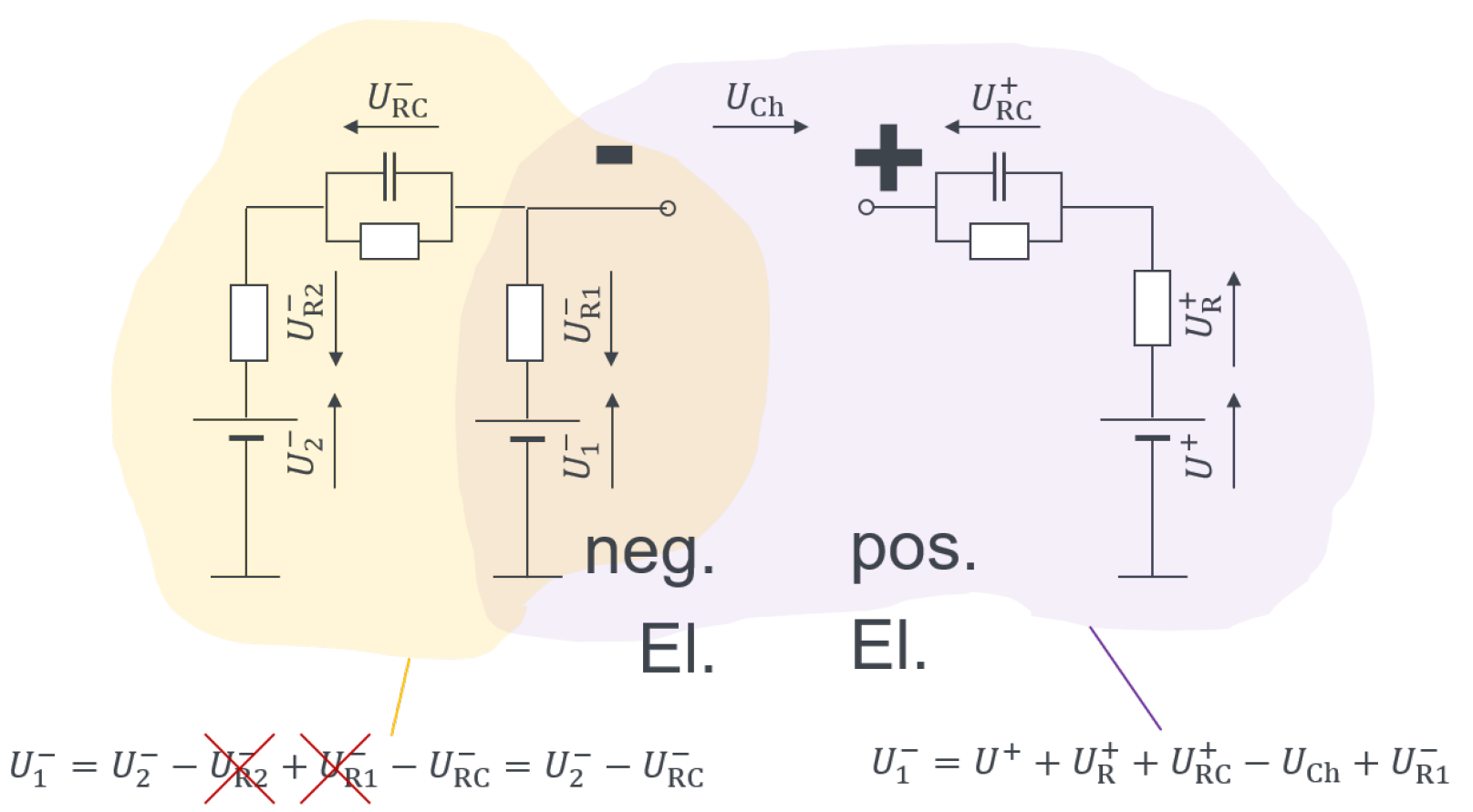 Batteries 09 00232 g002 Batteries 09 00232 g002