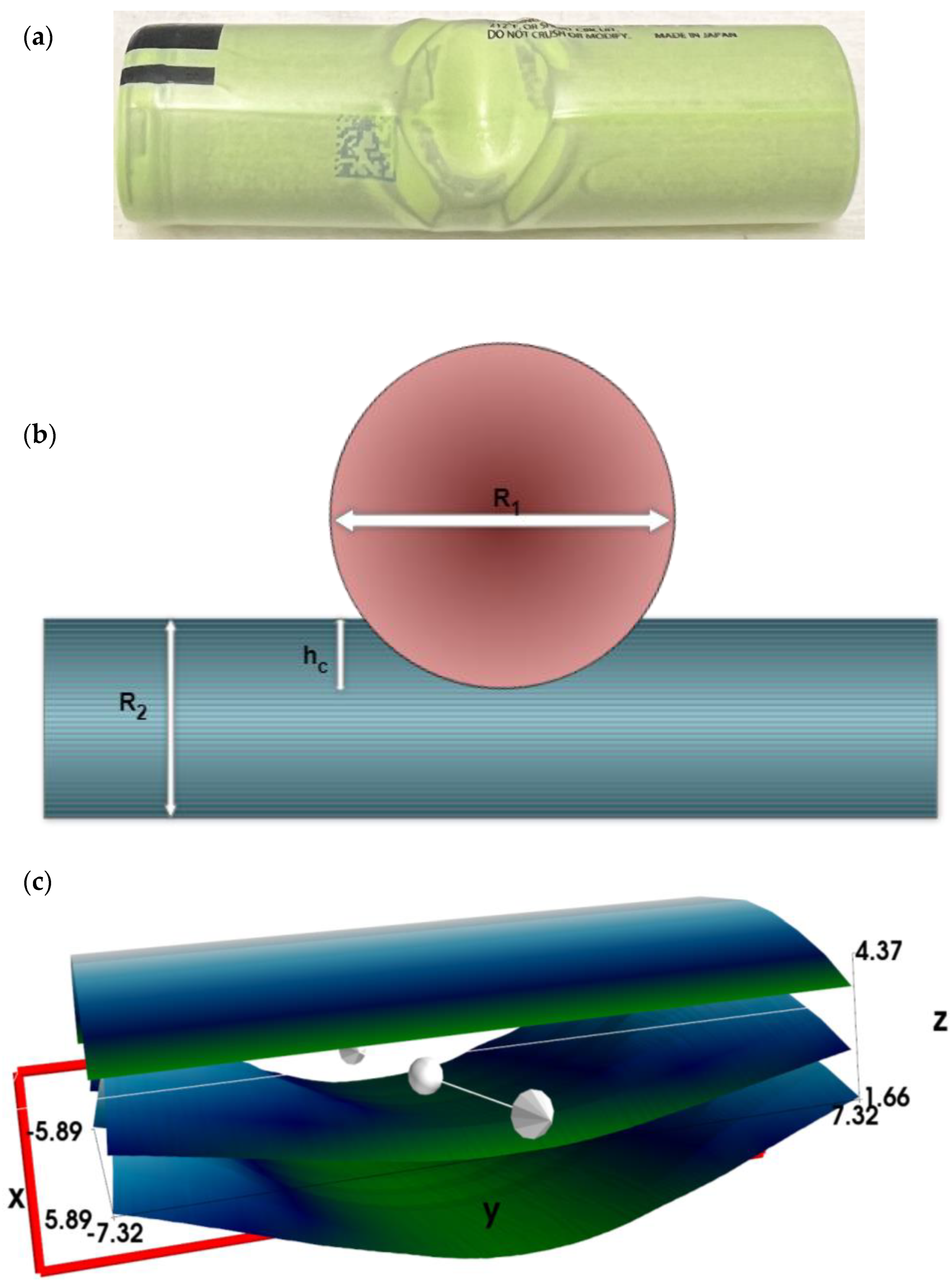 Batteries 09 00233 g003 Batteries 09 00233 g003